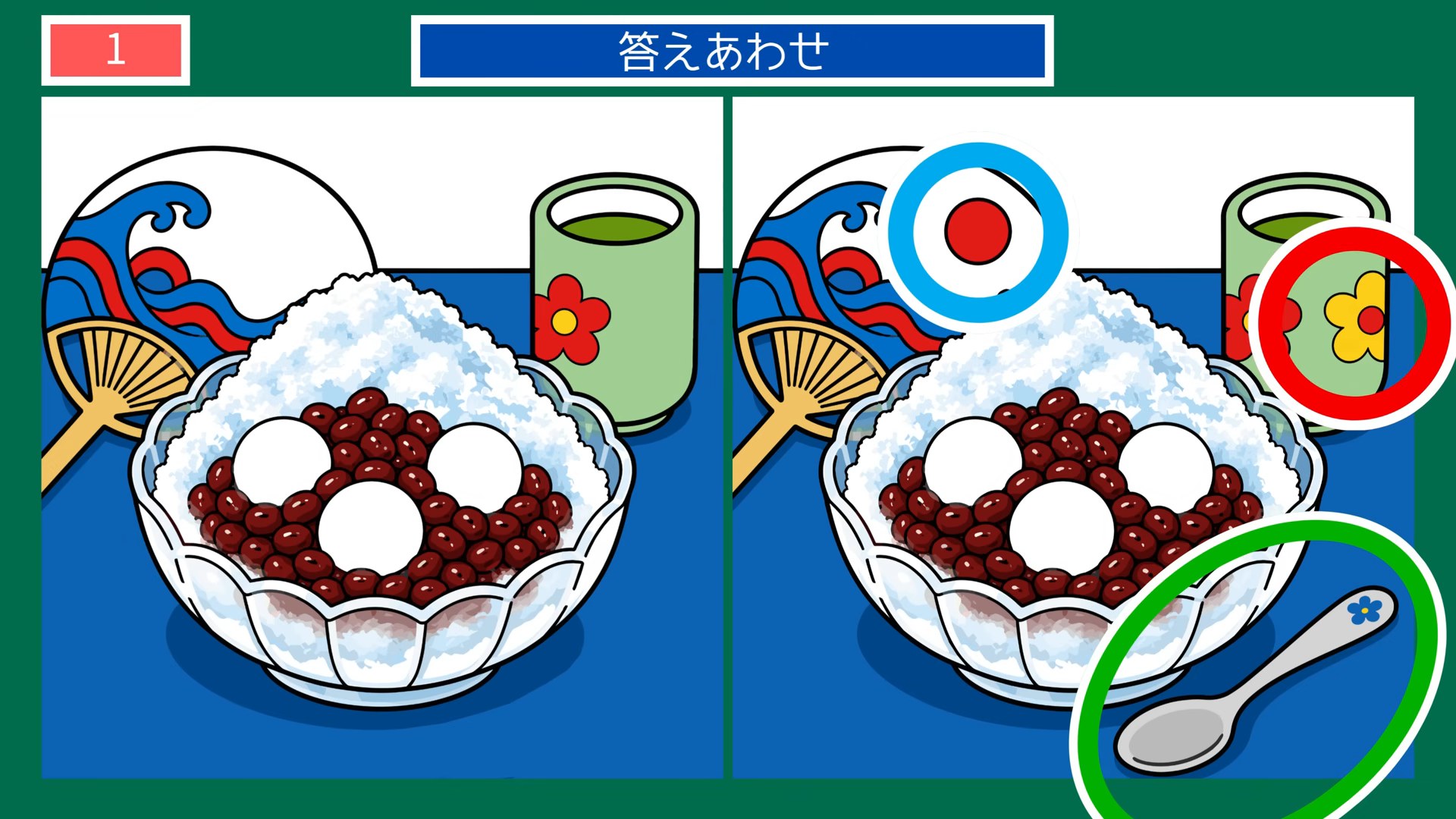 夏の風物詩の間違い探し 第1問 かき氷の答え