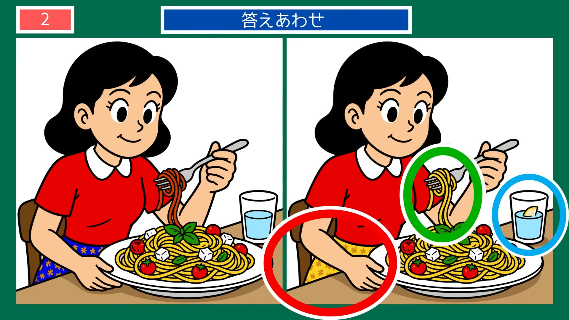夏の風物詩の間違い探し 第2問 トマトのパスタの答え