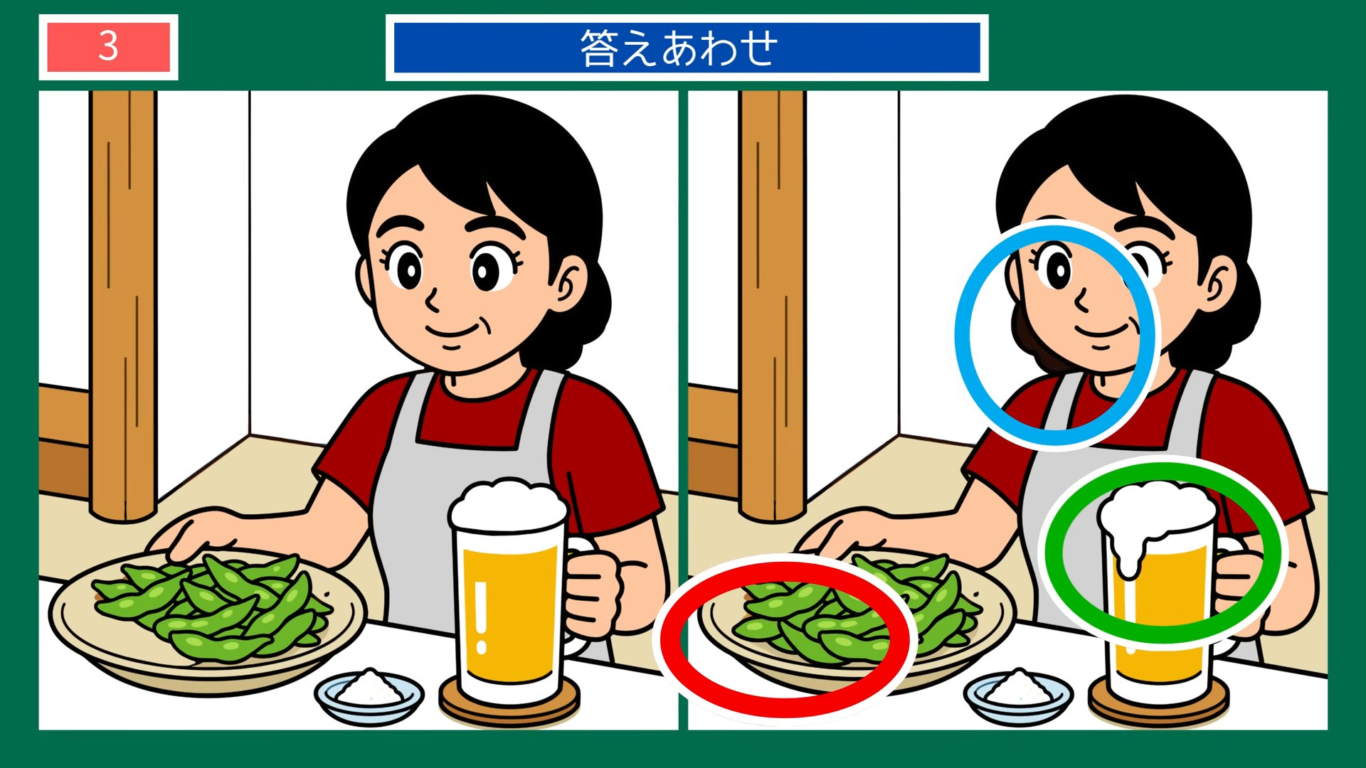 夏の風物詩の間違い探し 第3問 枝豆とビールの答え