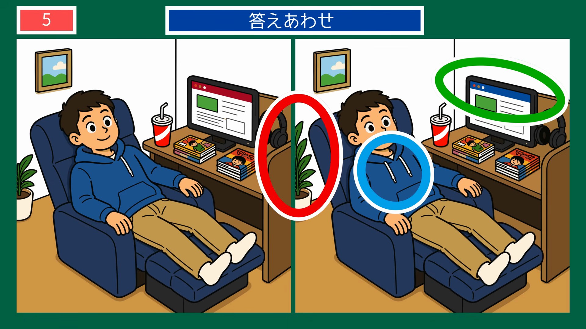 夏のひとこまの間違い探し 第5問 リクライニングチェアでくつろぐ男性の答え