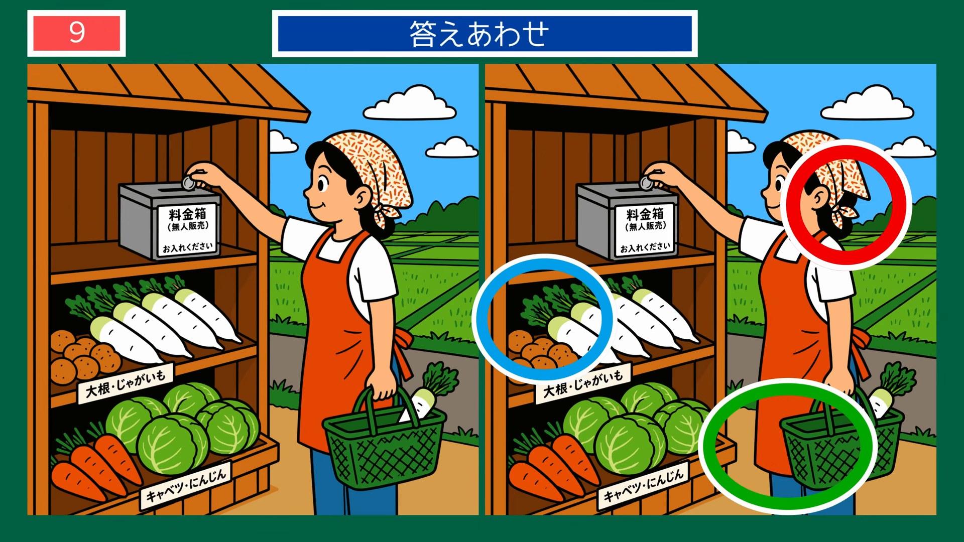 夏のひとこまの間違い探し 第7問 無人販売所で野菜を買う女性の答え