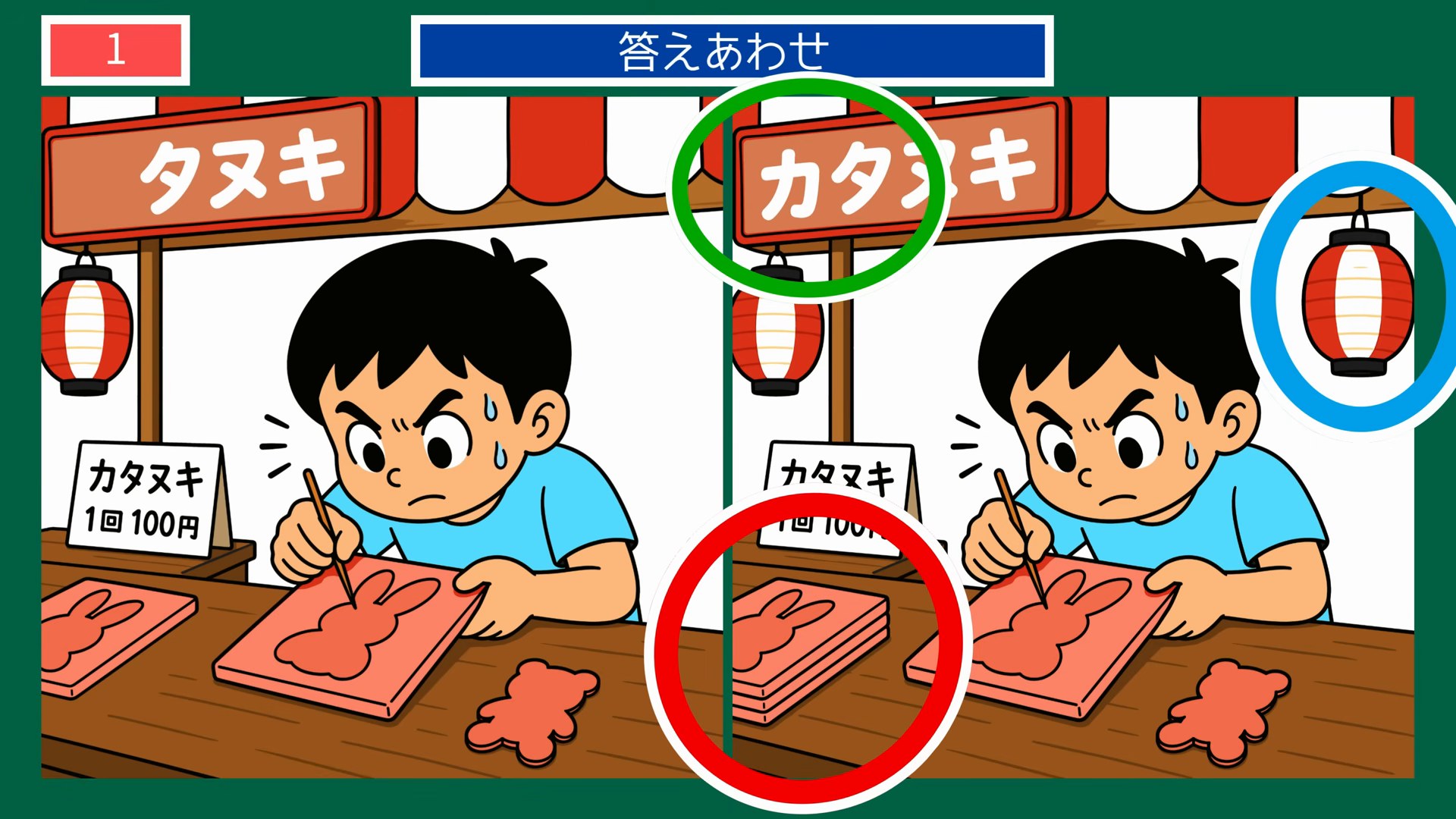 夏のひとこまの間違い探し 第1問 型抜き屋台の答え