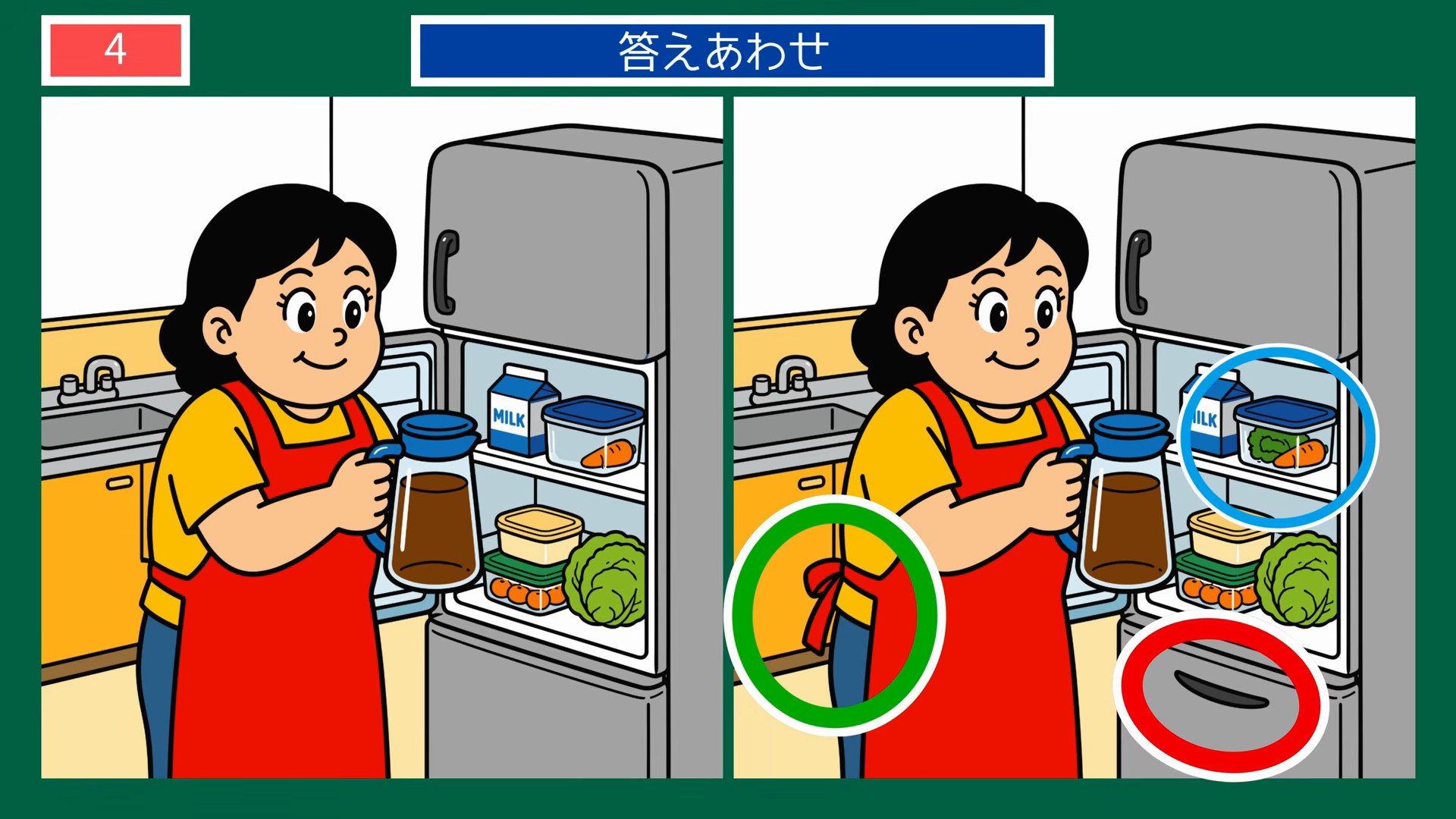 夏のひとこまの間違い探し 第4問 冷蔵庫から麦茶を取り出す女性の答え
