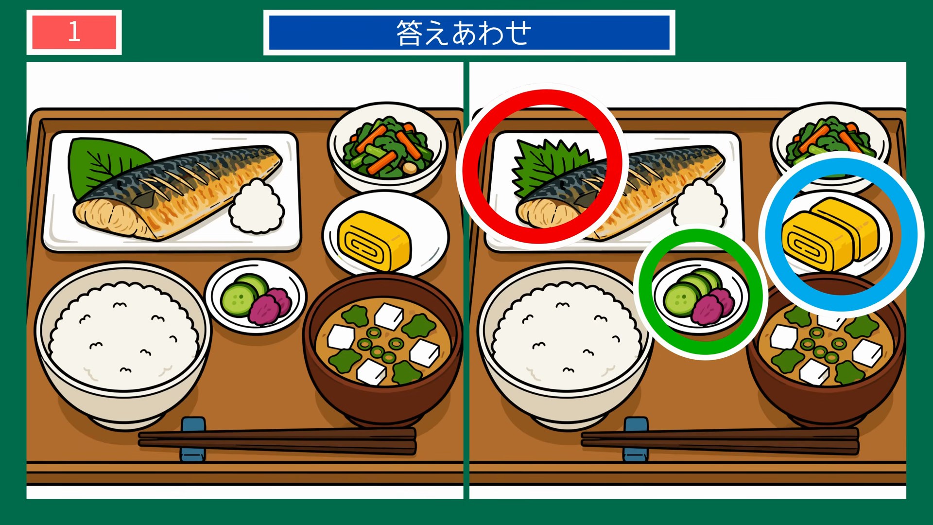 夏の一日の間違い探し【無料プリント】全1 第1問 和朝食の答え