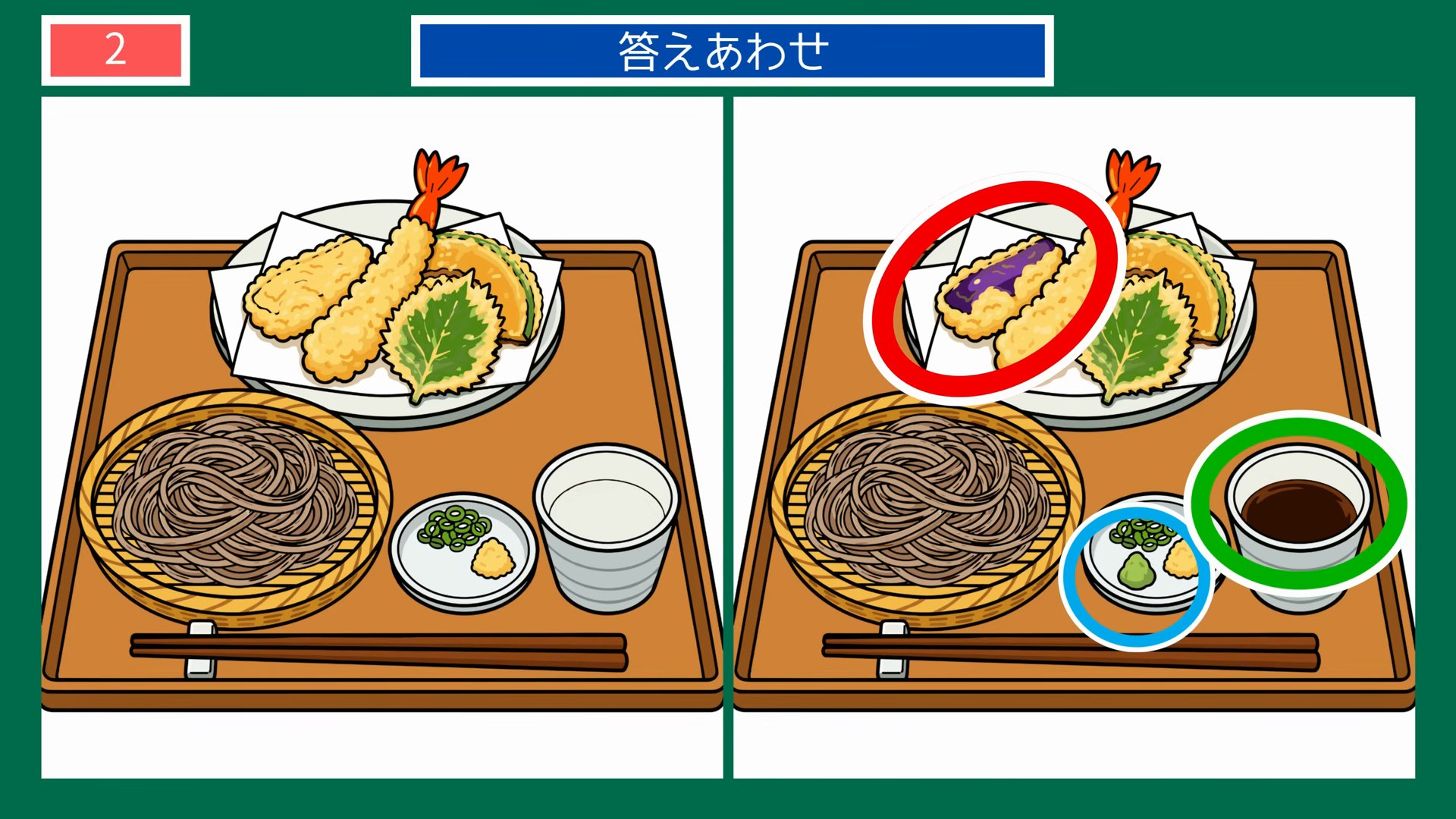 夏の思い出間違い探し 第2問 天ぷらそば定食の答え