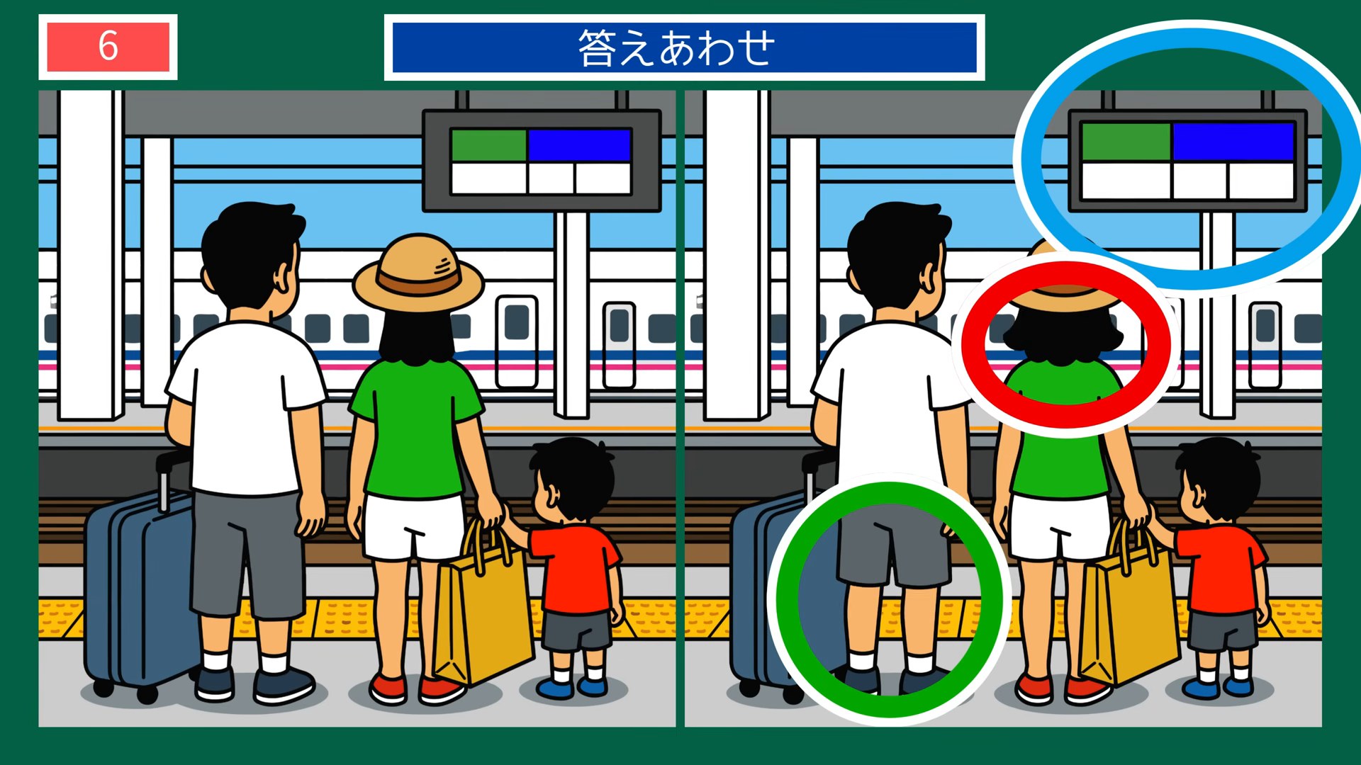 夏の楽しみの間違い探し 第6問 新幹線を見送るの答え