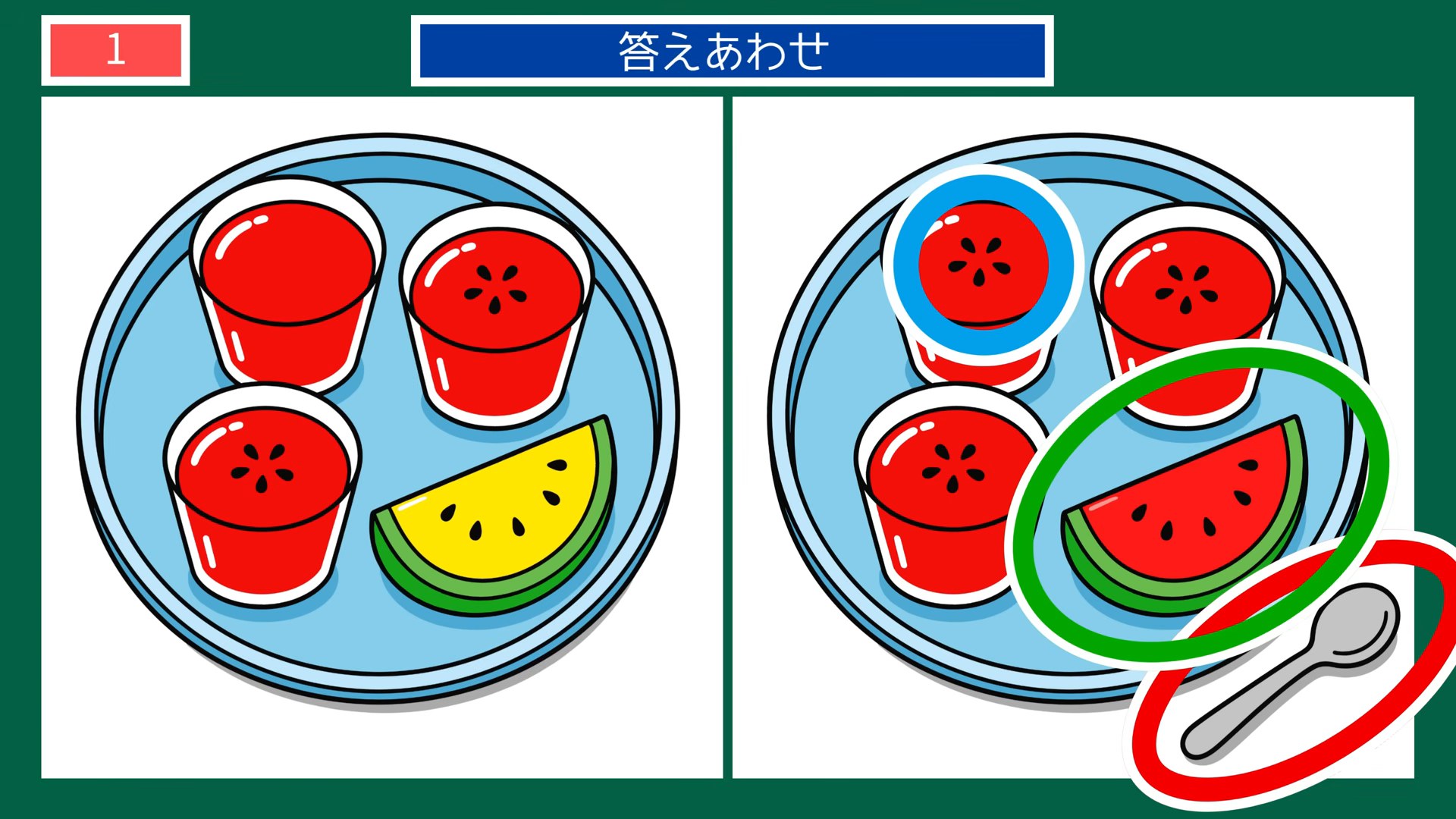 夏の楽しみの間違い探し 第1問 すいかと冷たいデザートの答え