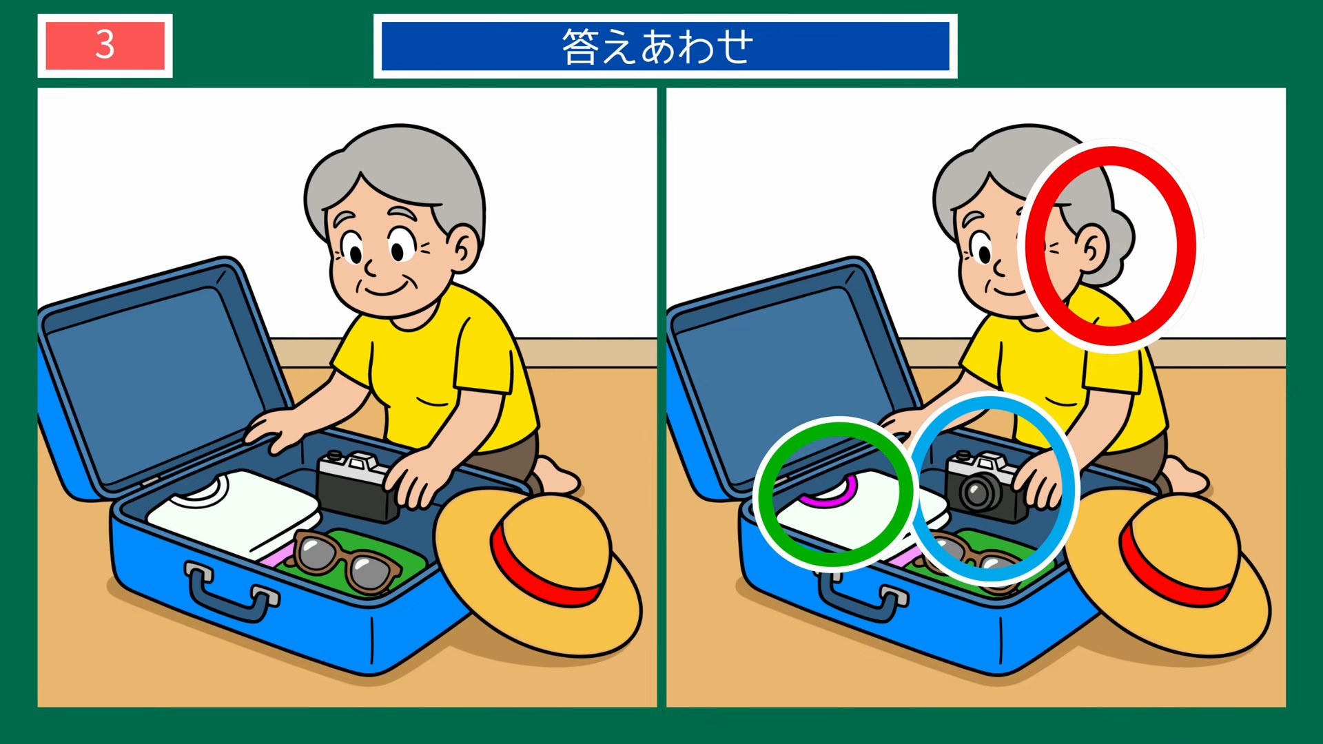夏の思い出の間違い探し 第3問 旅行のじゅんびの答え