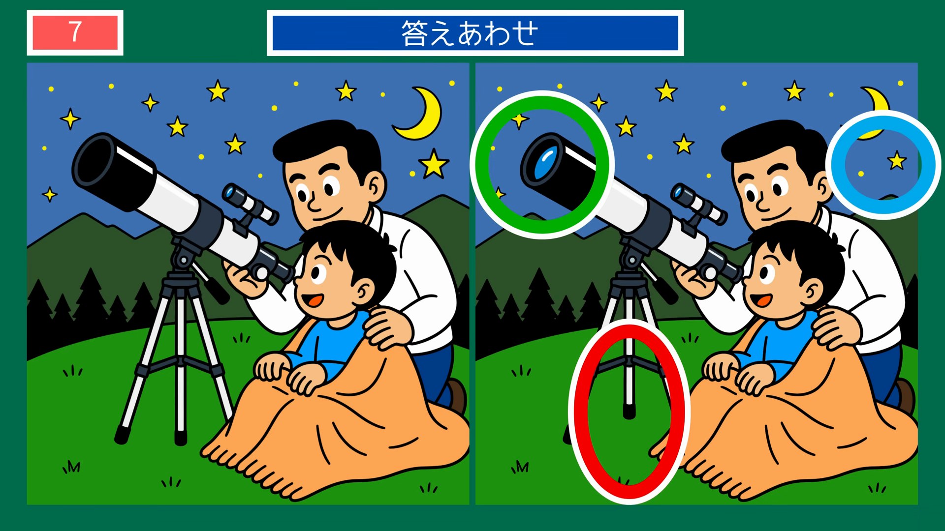 なつかしい暮らしの間違い探し 第7問 望遠鏡で星を見る親子の答え
