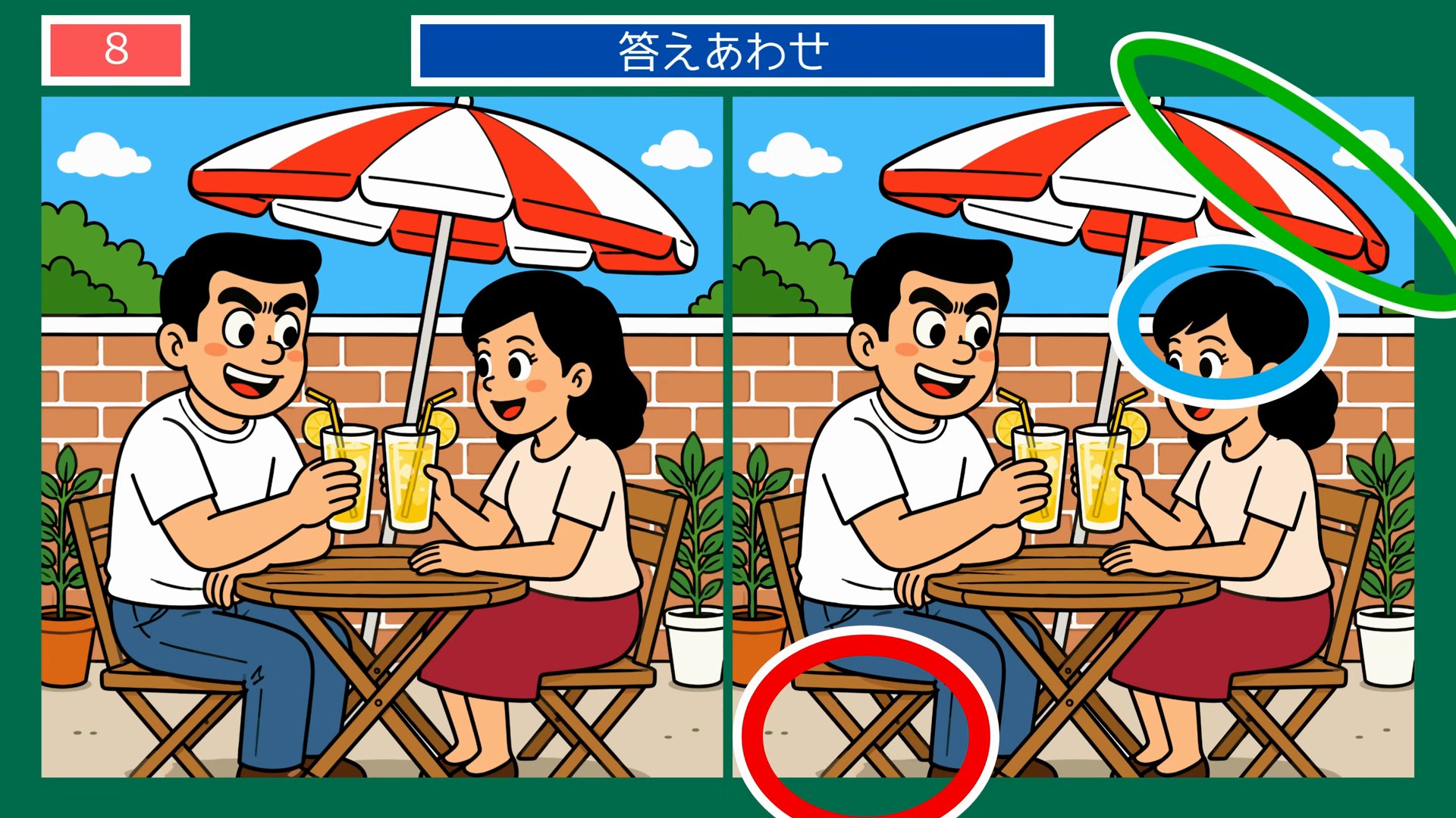 なつかしい暮らしの間違い探し 第8問 カフェでレモネードを楽しむカップルの答え