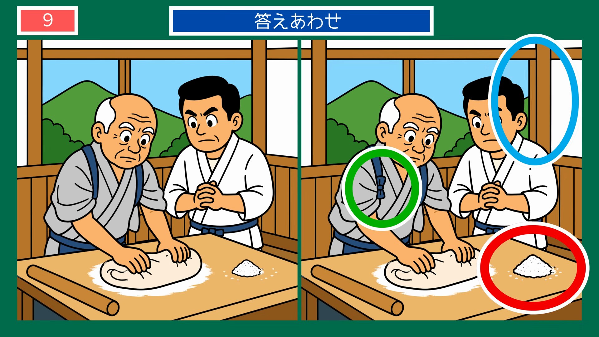 なつかしい暮らしの間違い探し 第9問 そば打ちの道場の答え