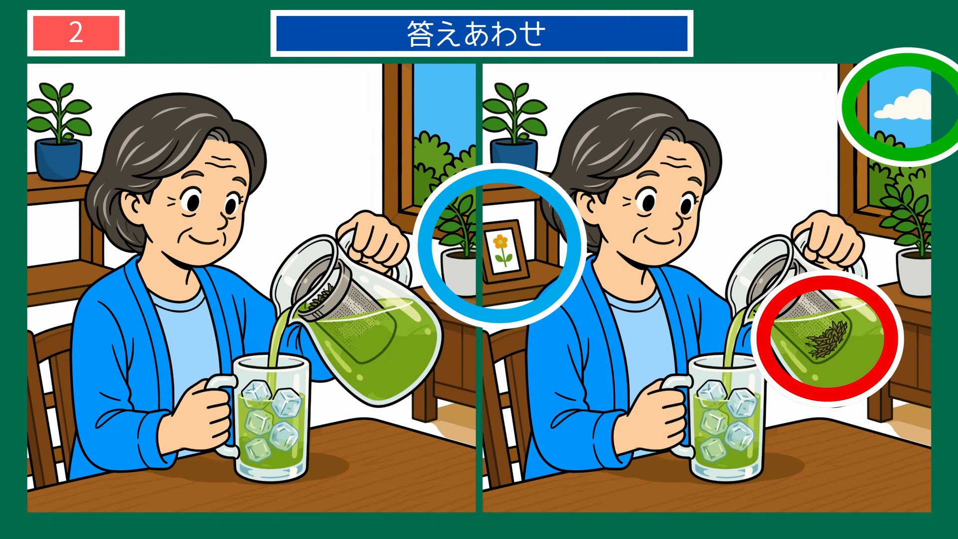 なつかしい暮らしの間違い探し 第2問 麦茶を注ぐおばあさんの答え