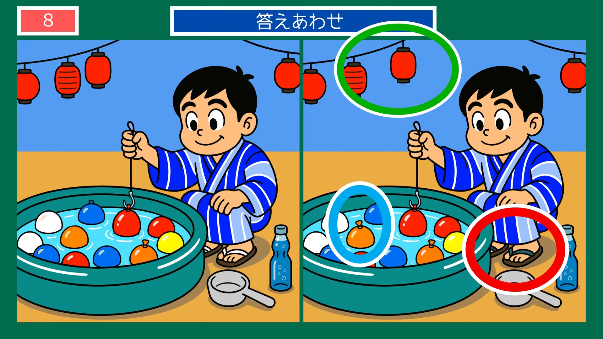 懐かしい日常の間違い探し 第8問 夏祭りのヨーヨー釣りの答え