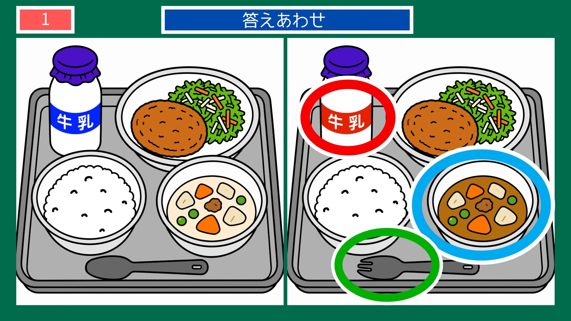 懐かしい日常の間違い探し 第1問 学校給食のトレーの答え