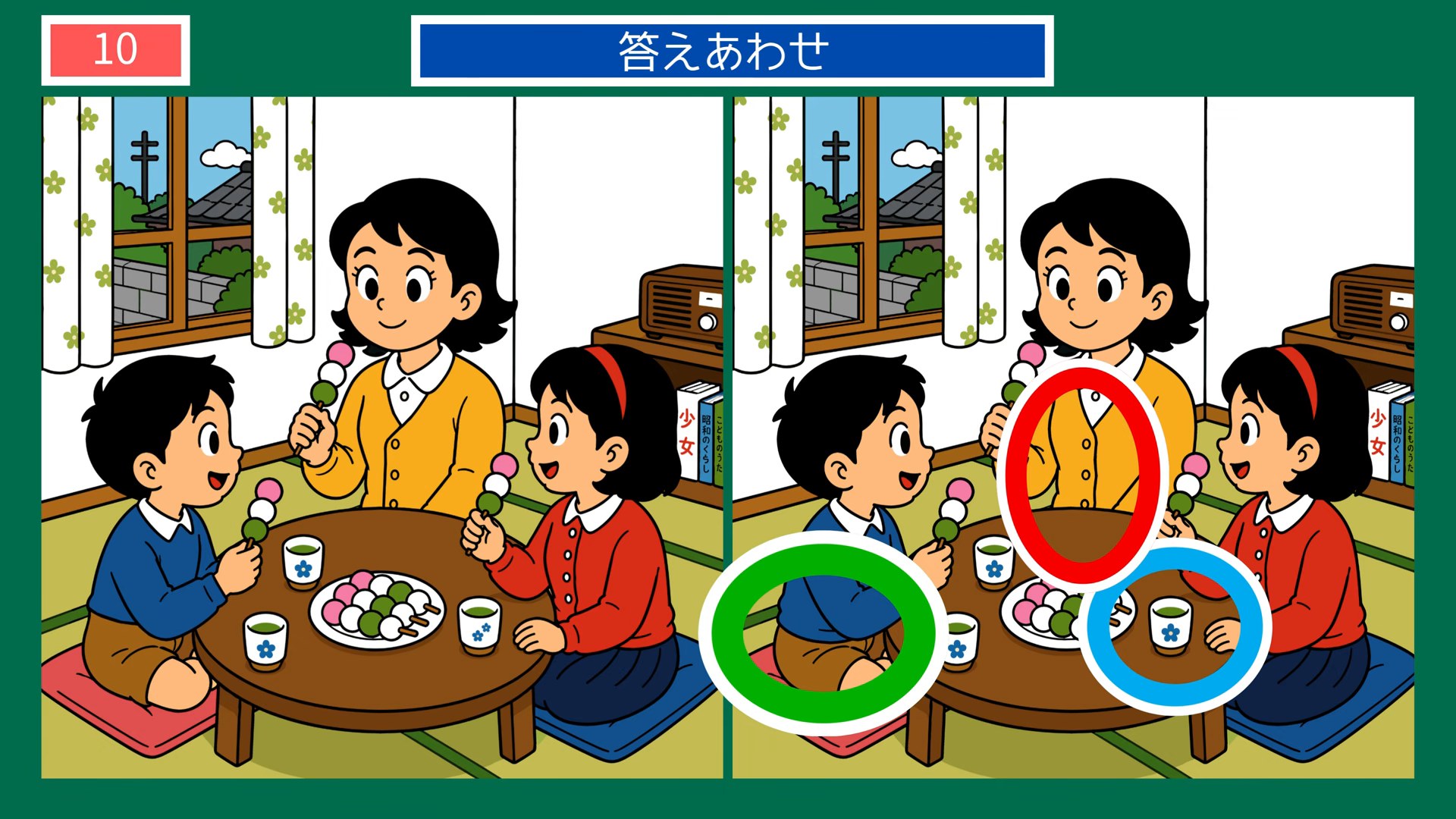 懐かしい日常の間違い探し 第10問 家族で三色だんごの答え
