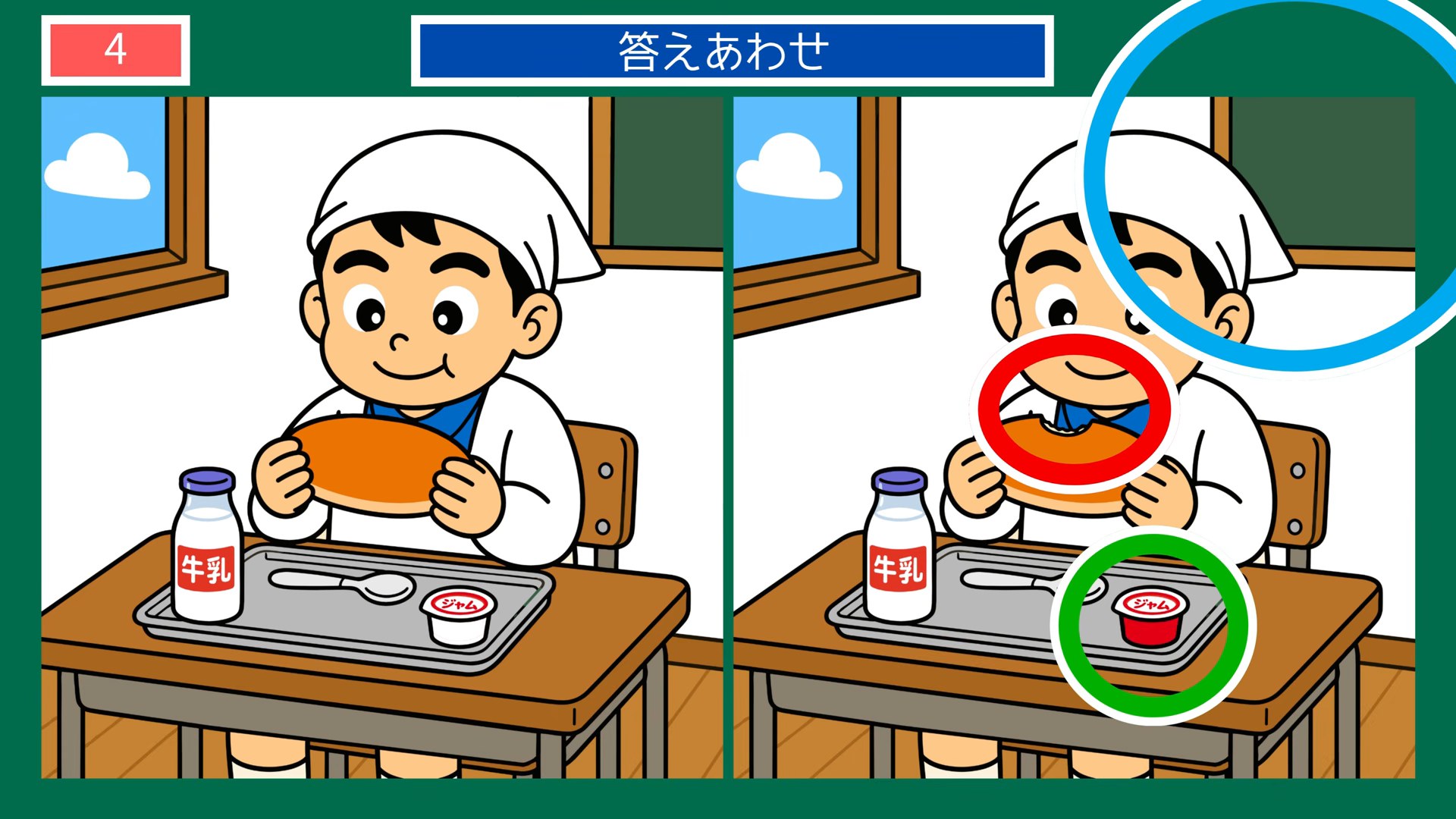 懐かしい日常の間違い探し 第4問 給食当番の昼どきの答え