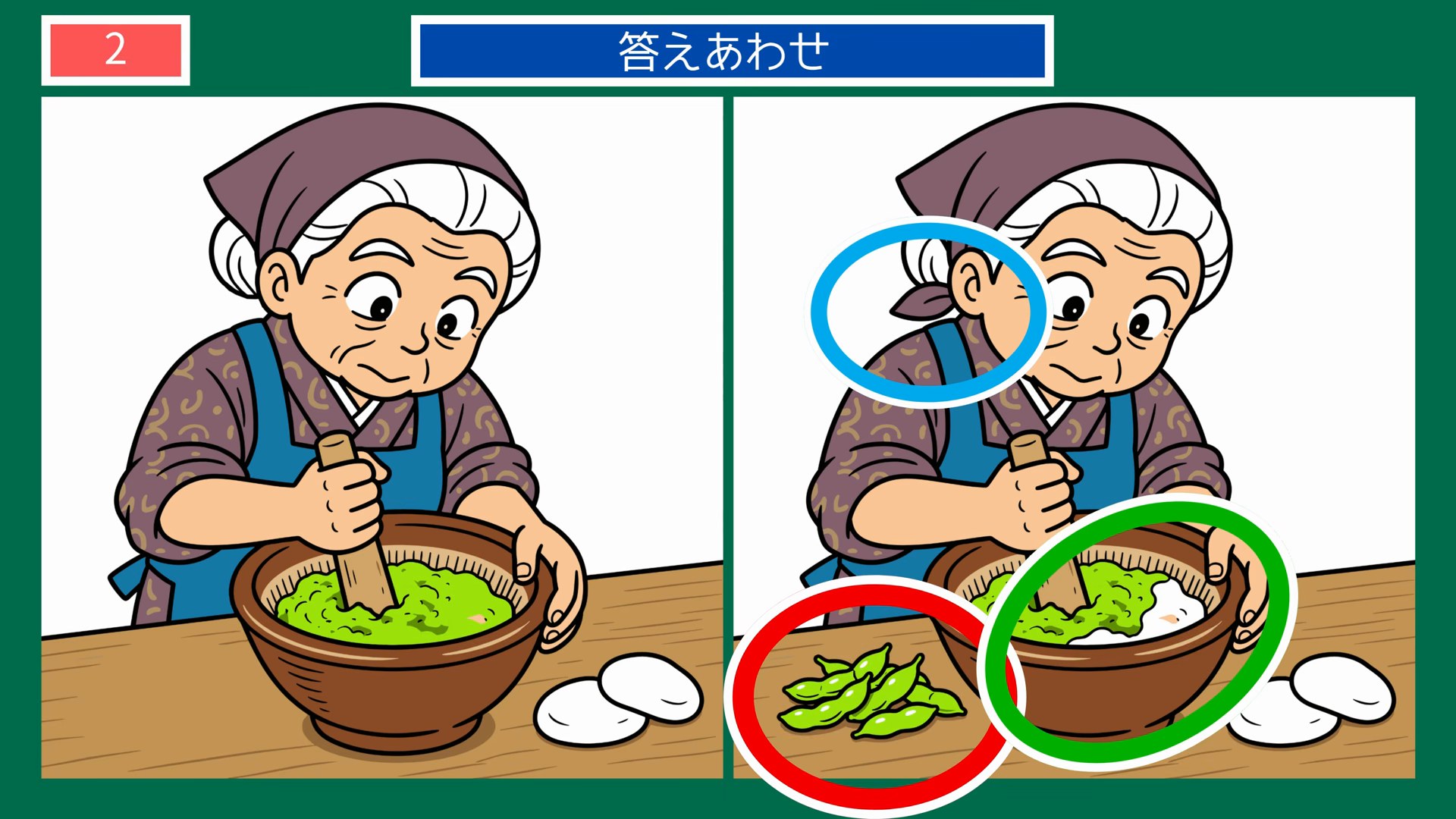 日常のひとコマの間違い探し 第2問 ずんだ作りの答え