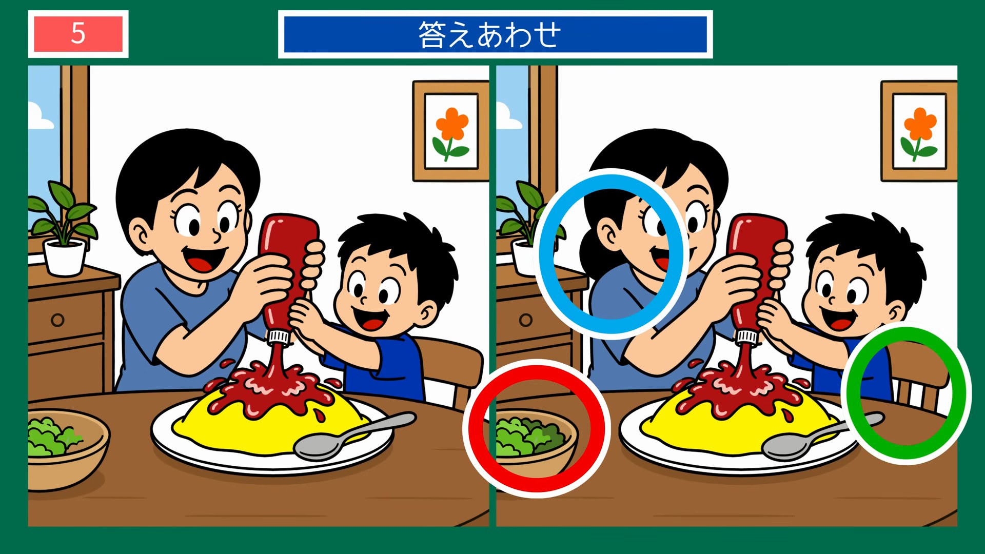 日常のいろいろ間違い探し 第5問 オムライスにケチャップの答え