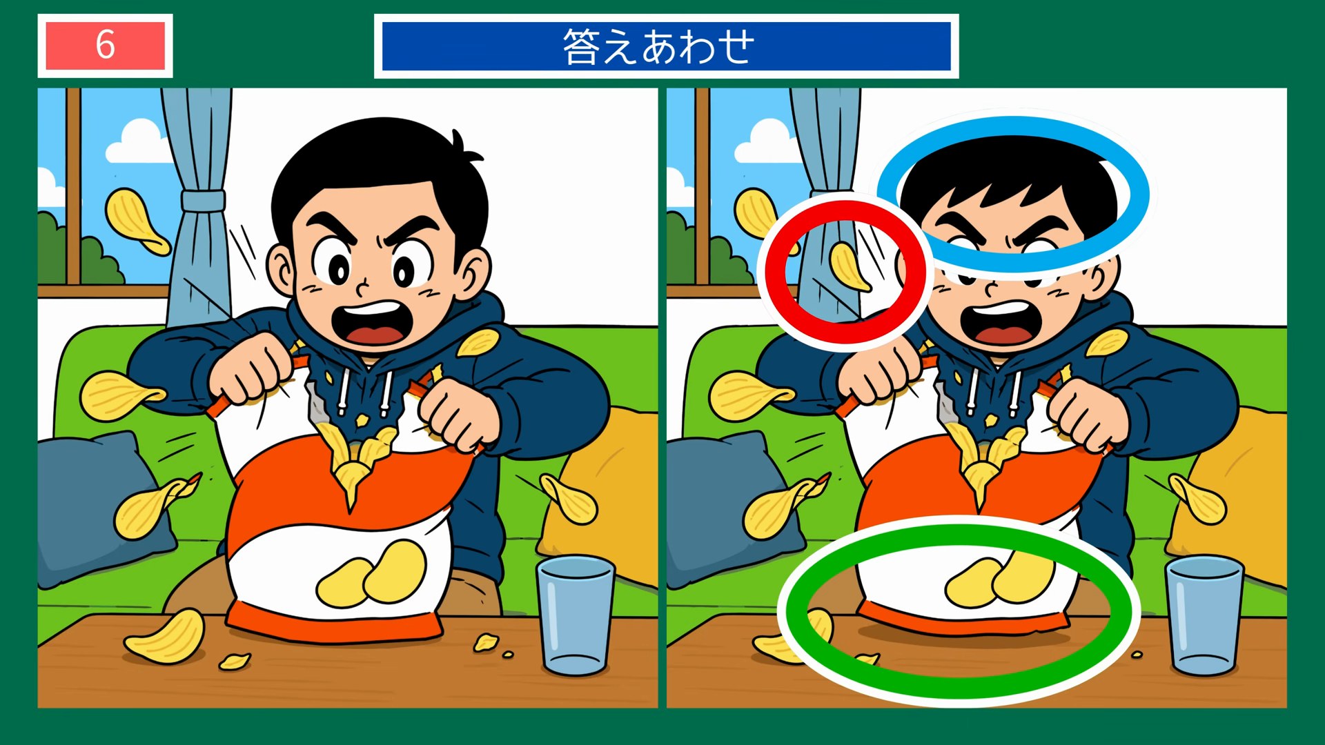 日常のいろいろ間違い探し 第6問 ポテトチップスを開ける男の子の答え