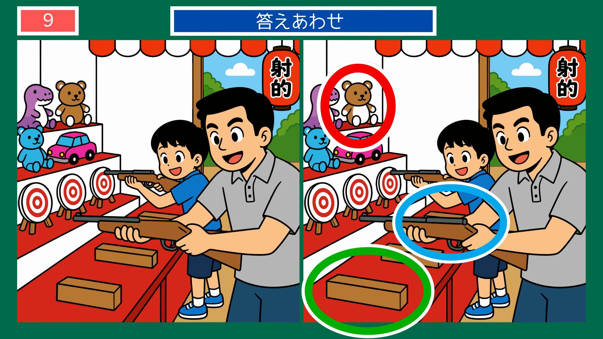 日常のいろいろ間違い探し 第9問 射的をする親子の答え