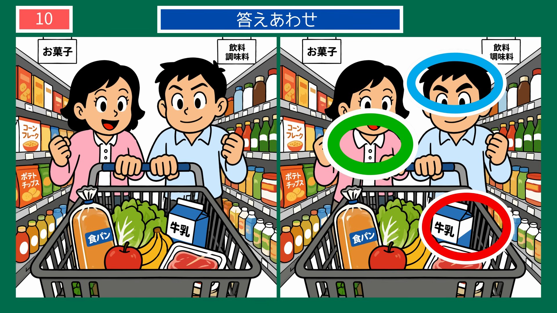 日常のいろいろ間違い探し 第10問 スーパーで買い物するカップルの答え