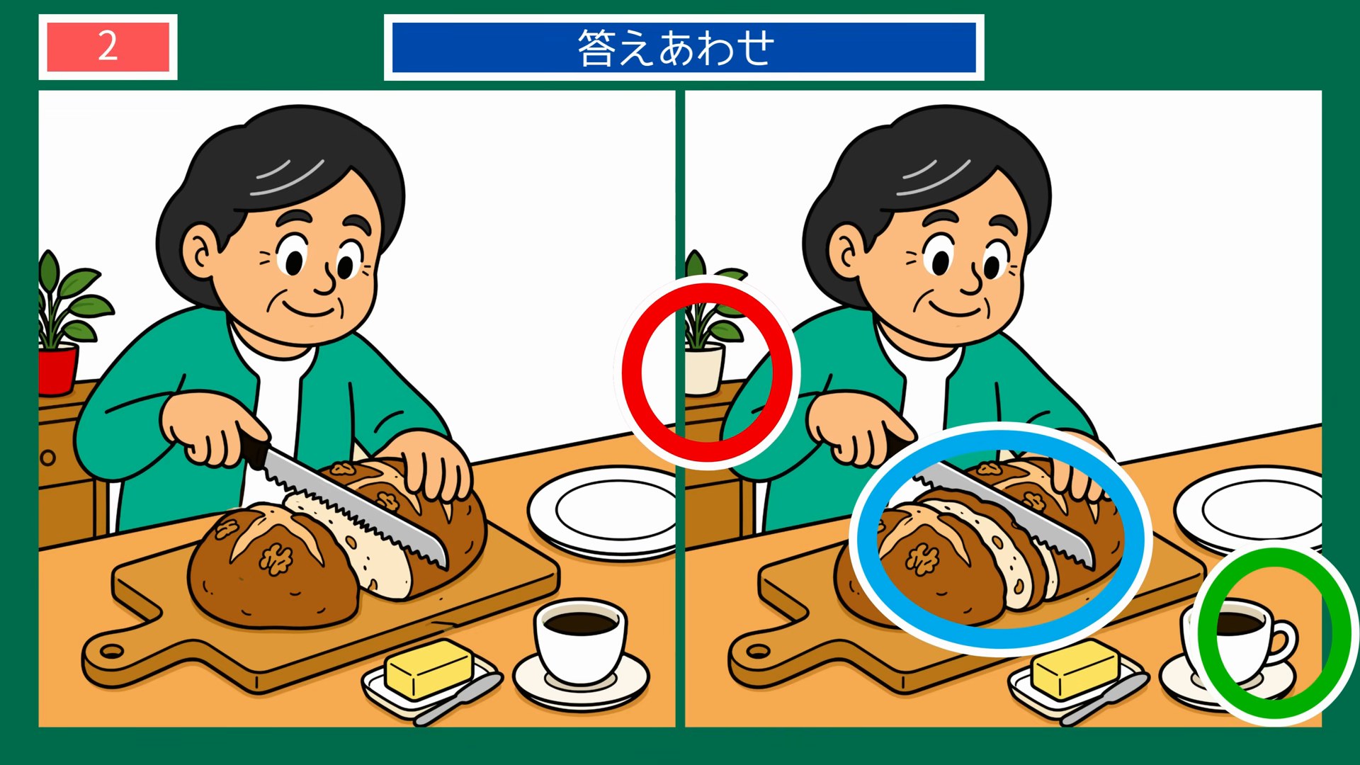 日常のいろいろ間違い探し 第2問 パンを切るおばあさんの答え