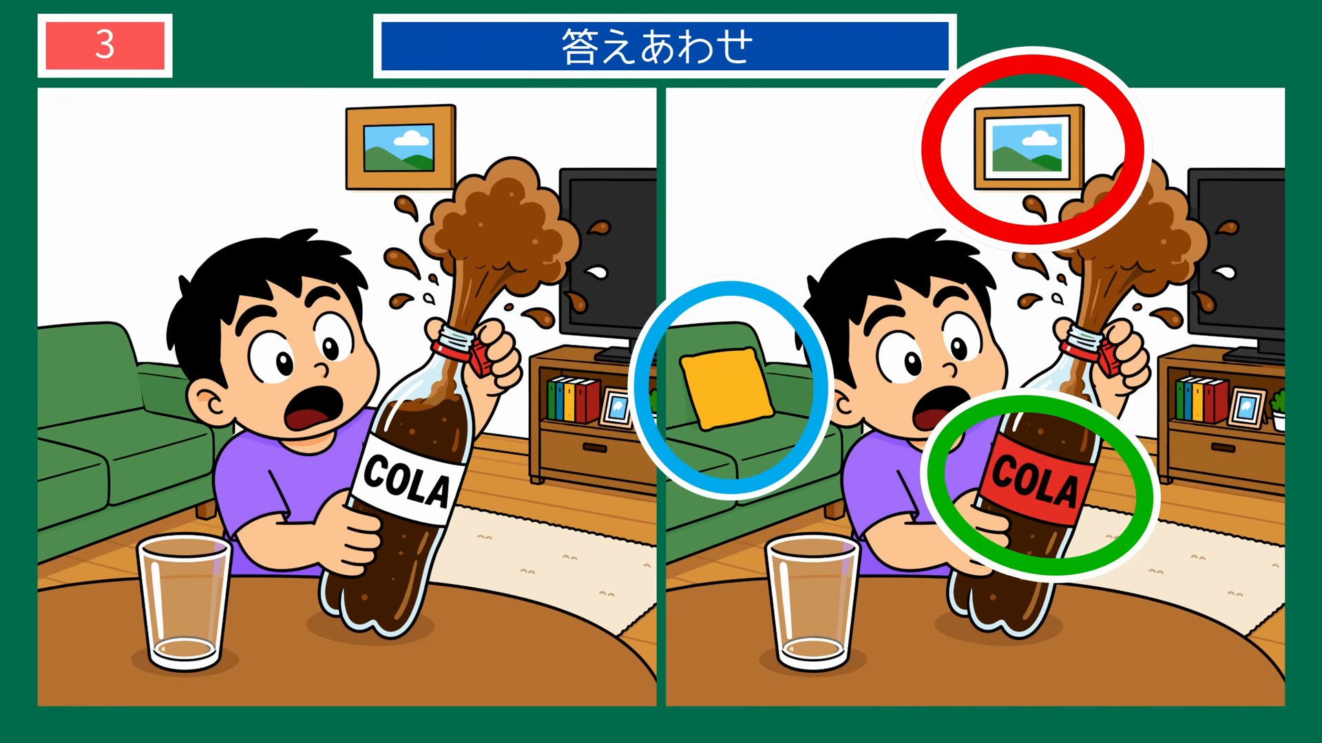 日常のいろいろ間違い探し 第3問 コーラが吹き出す男の子の答え