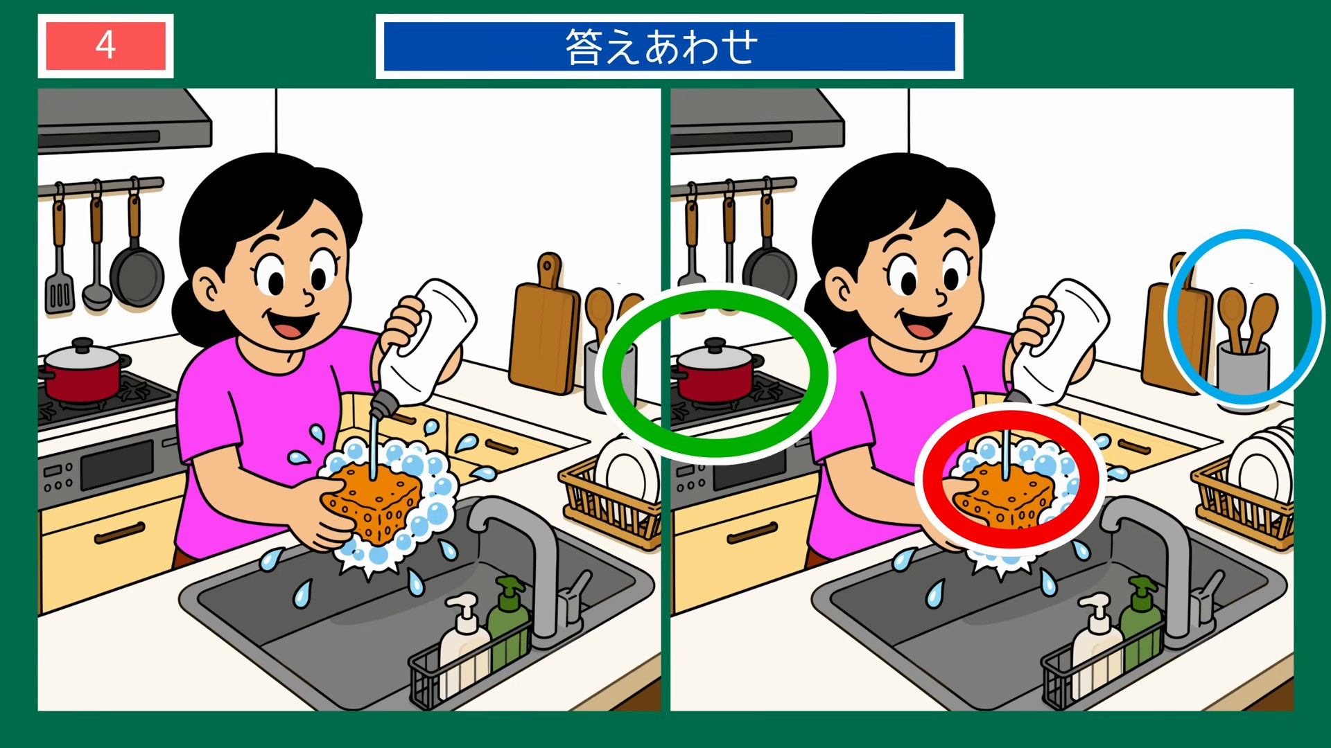 日常のいろいろ間違い探し 第4問 食器を洗う女性の答え