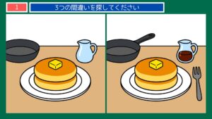 くらしの間違い探し 第1問 ホットケーキの朝食の問題イラスト
