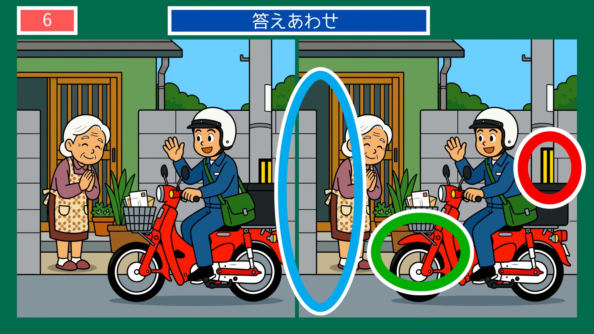 くらしの間違い探し 第6問 郵便配達の答え
