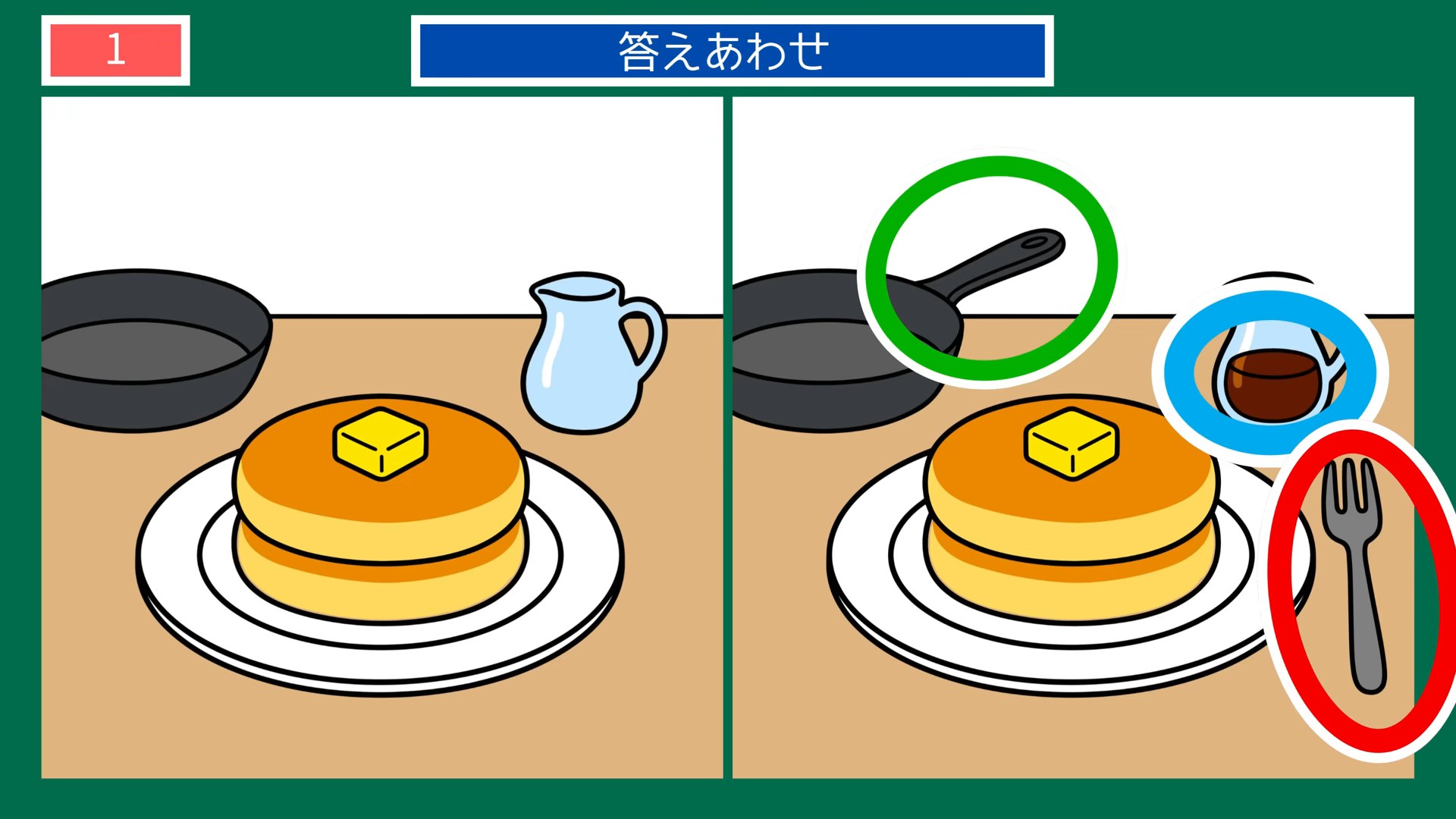 くらしの間違い探し 第1問 ホットケーキの朝食の答え