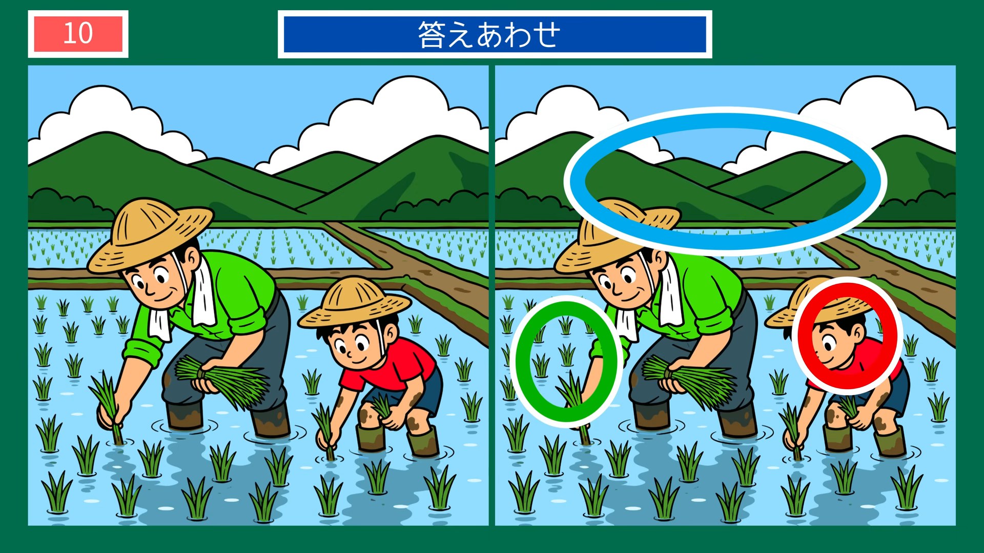 くらしの間違い探し 第10問 田植えの答え