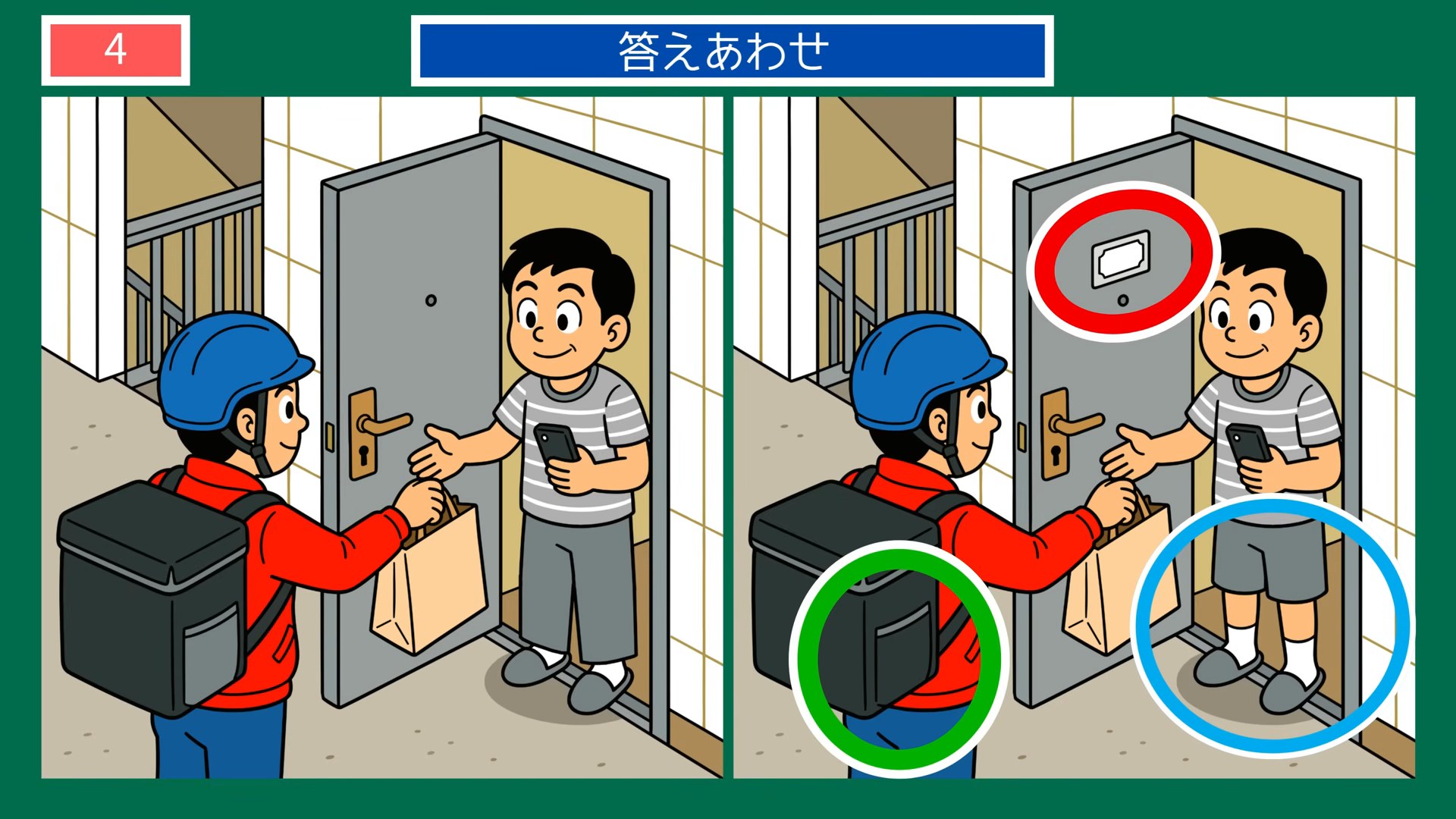 くらしの間違い探し 第4問 フードデリバリーの答え