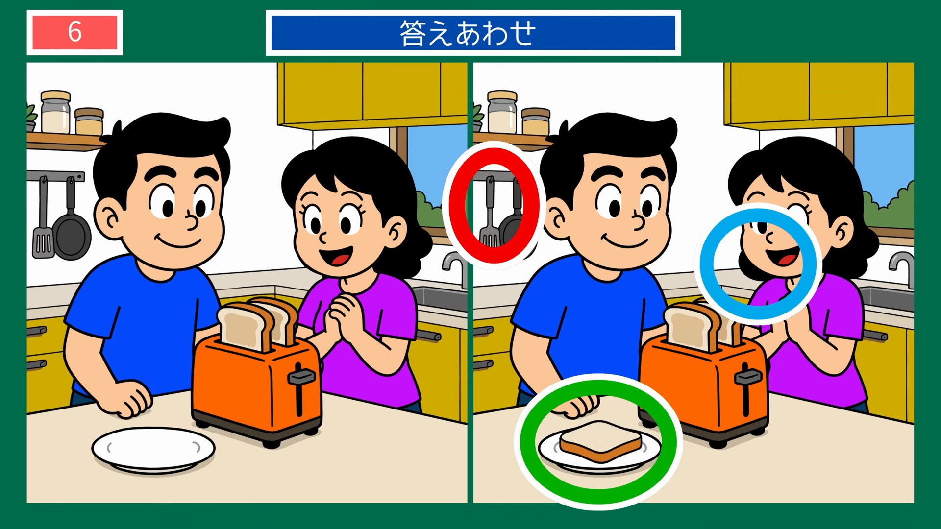 毎日のくらしの間違い探し 第6問 キッチンでトースト作りの答え