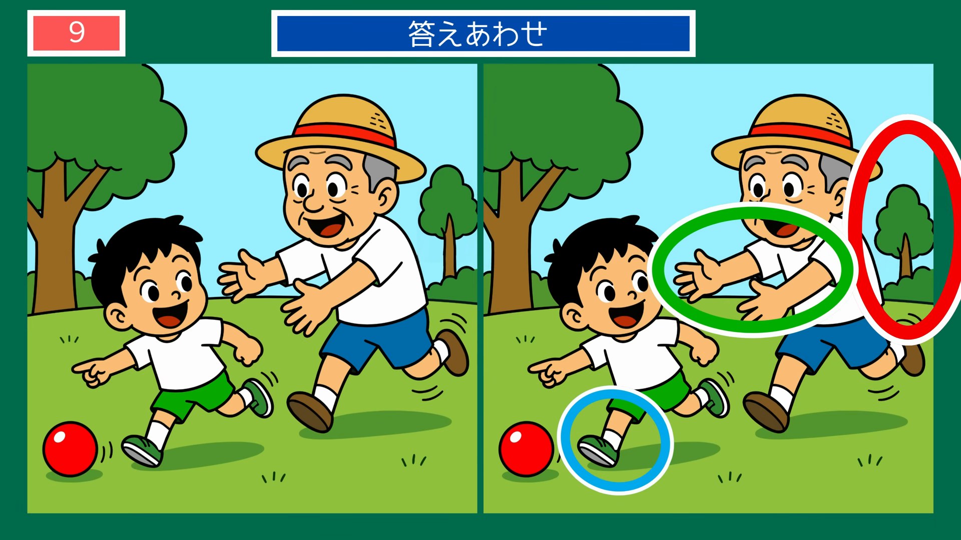 毎日のくらしの間違い探し 第9問 祖父と孫のボール遊びの答え
