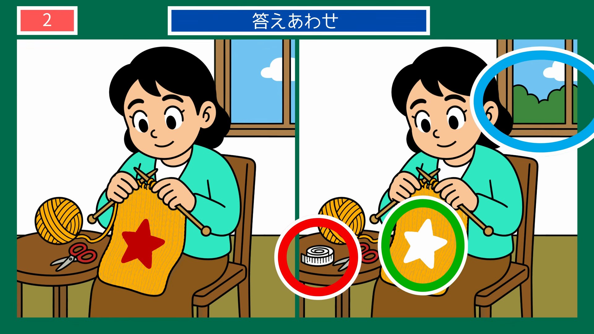 毎日のくらしの間違い探し 第2問 編み物をするお母さんの答え