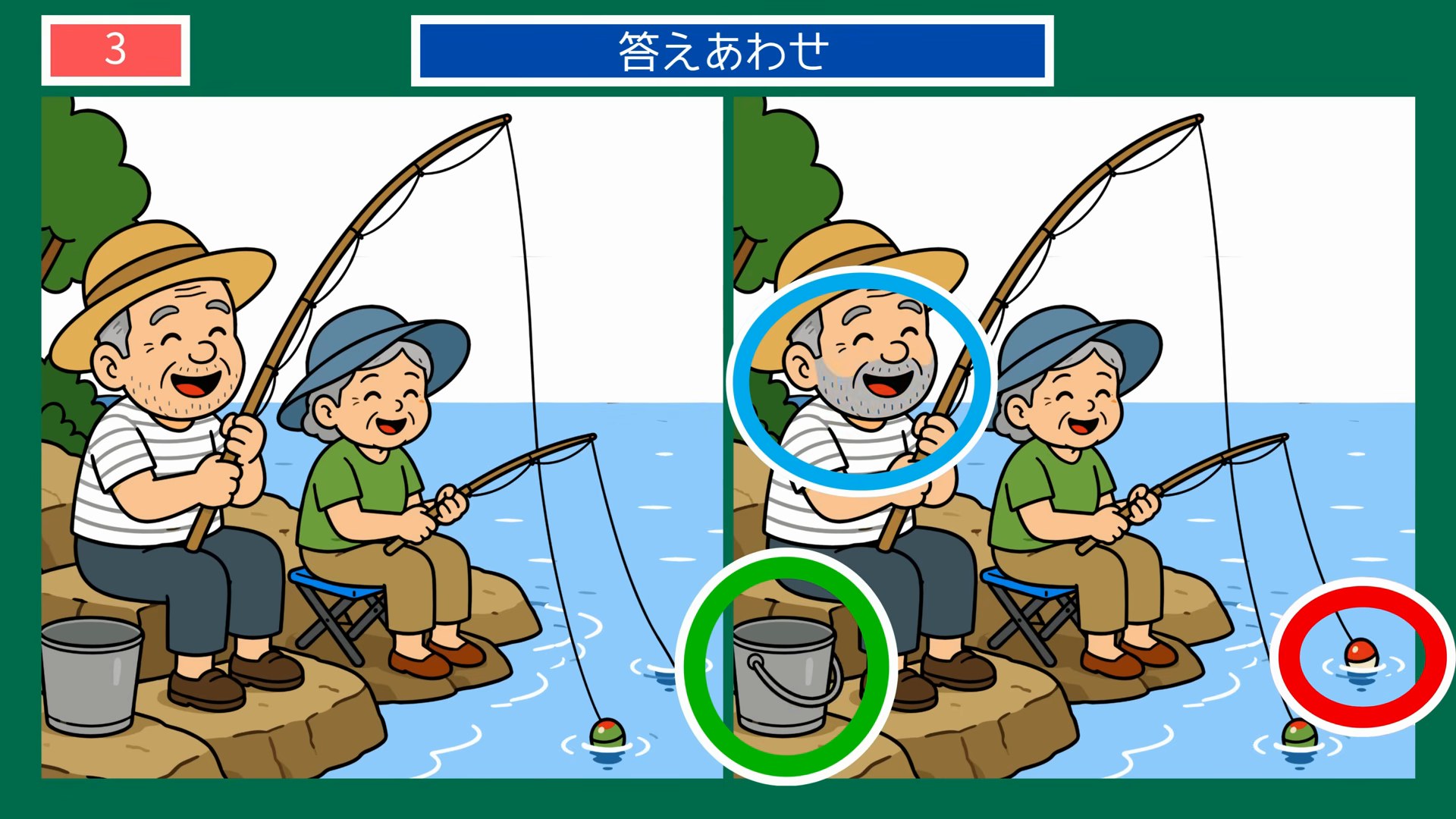 毎日のくらしの間違い探し 第3問 仲良く並んでの釣りの答え