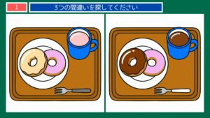 トレイにのったドーナツの朝食 の問題イラスト