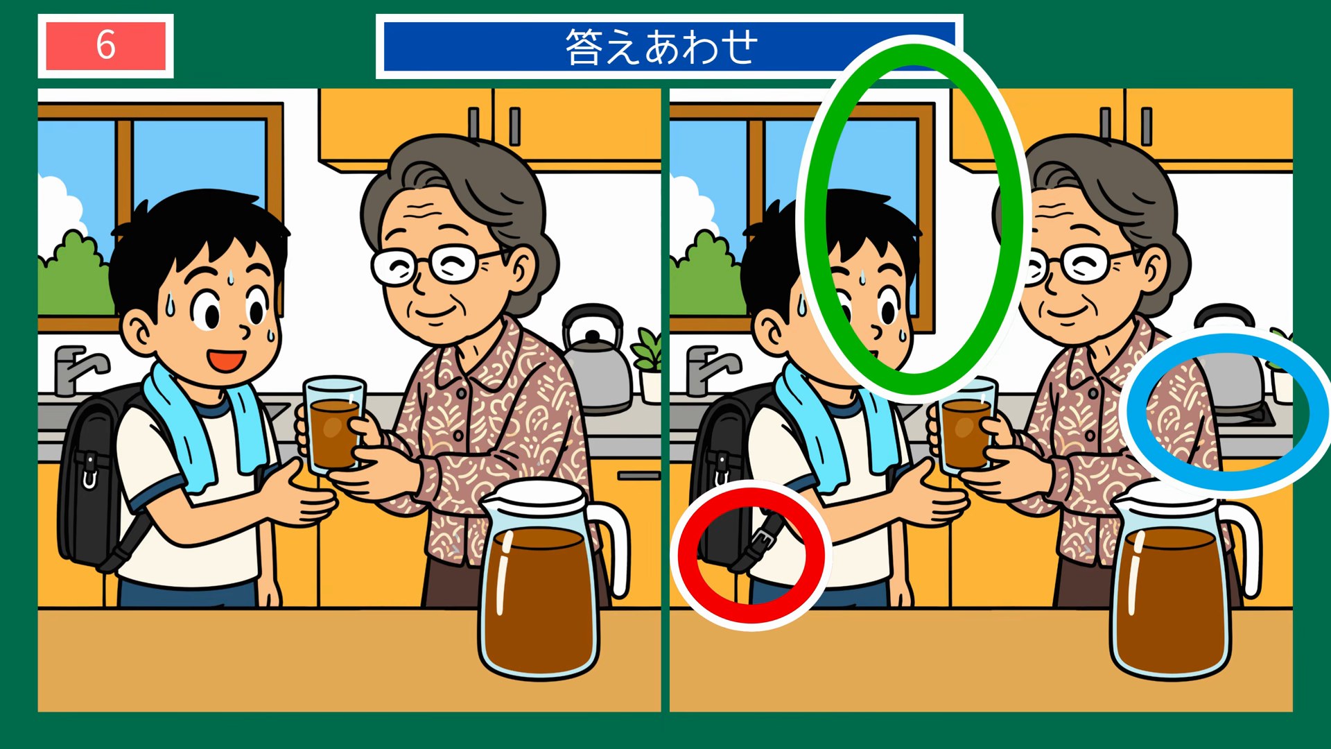 下校後の麦茶タイム の答え