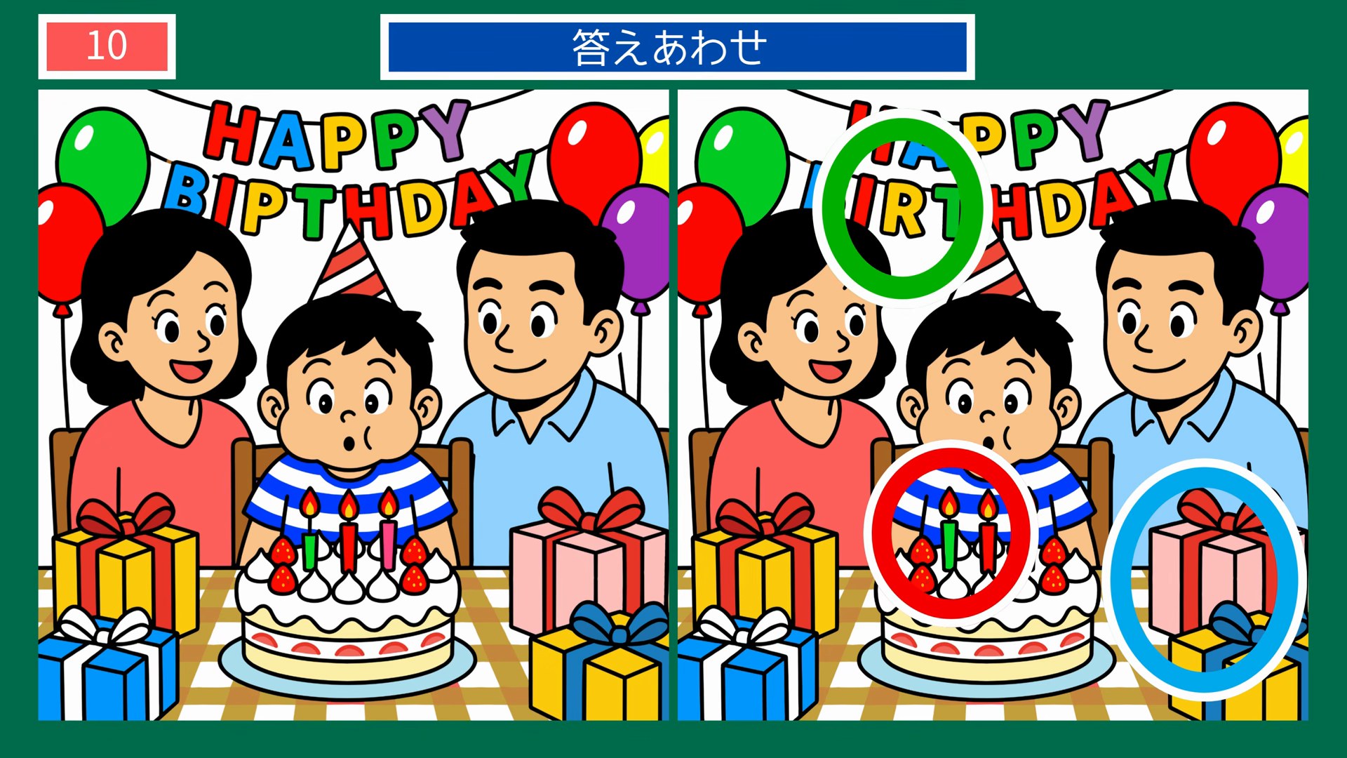 家族そろっての誕生日会 の答え