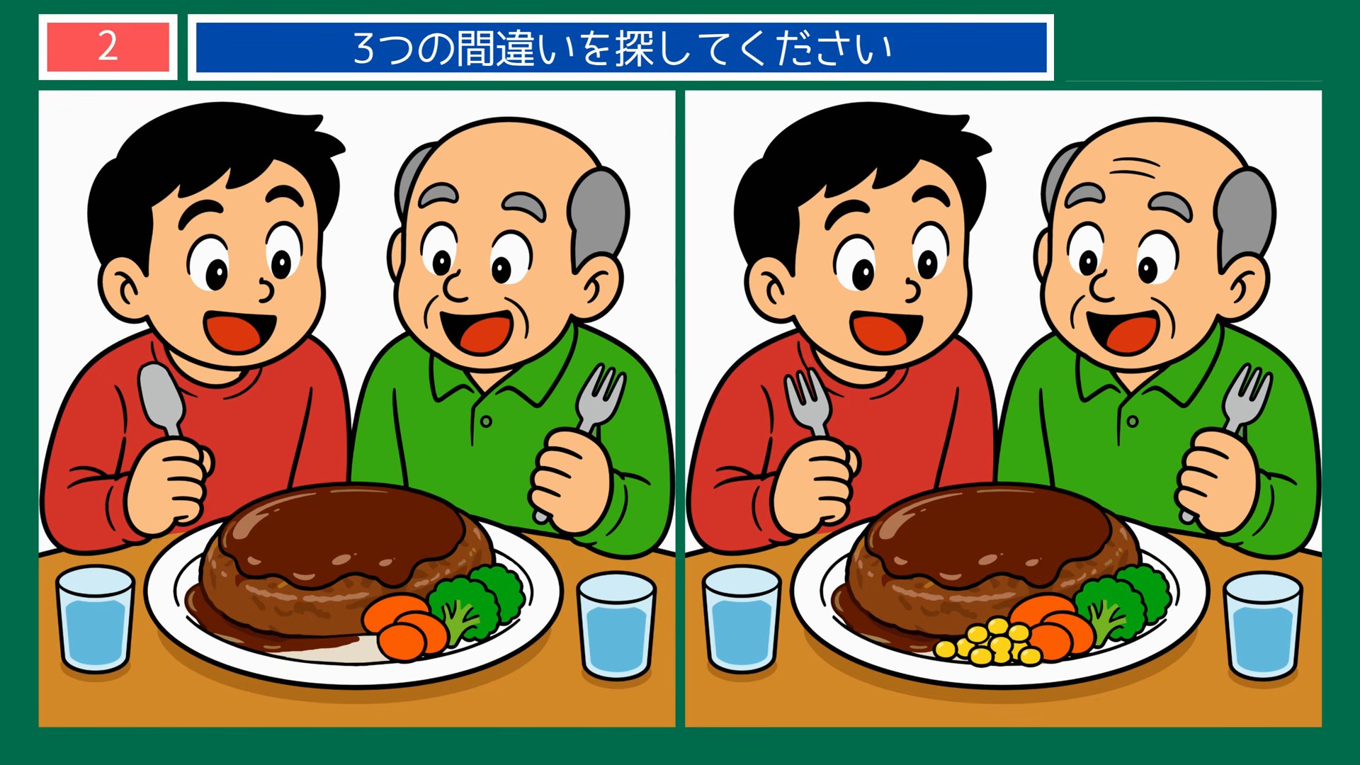 ハンバーグを頬張る親子 の問題イラスト
