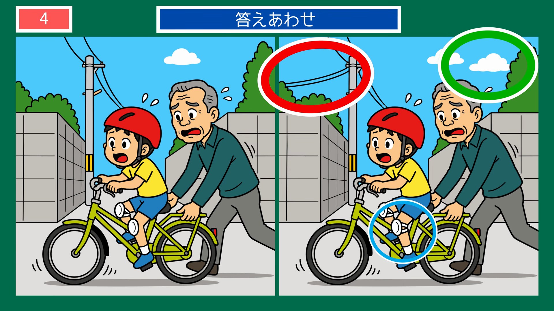 おじいちゃんと自転車の練習 の答え