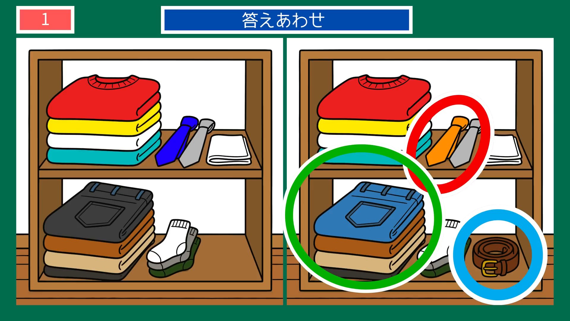 身だしなみの間違い探し 第1問 洋服だんすの整理の答え