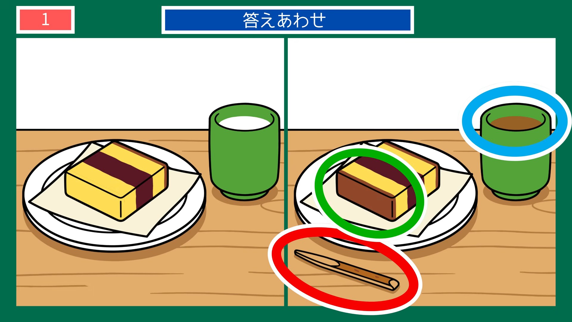 生活のひとコマの間違い探し 第1問 お茶とお菓子の答え