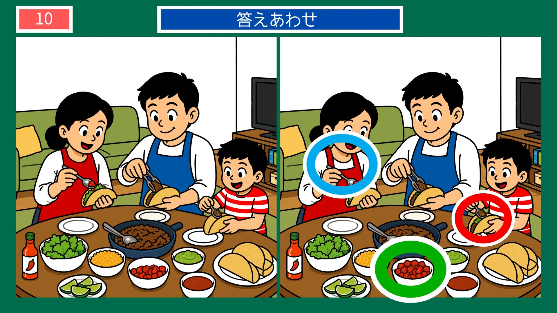 生活のひとコマの間違い探し 第10問 家族でタコスの答え