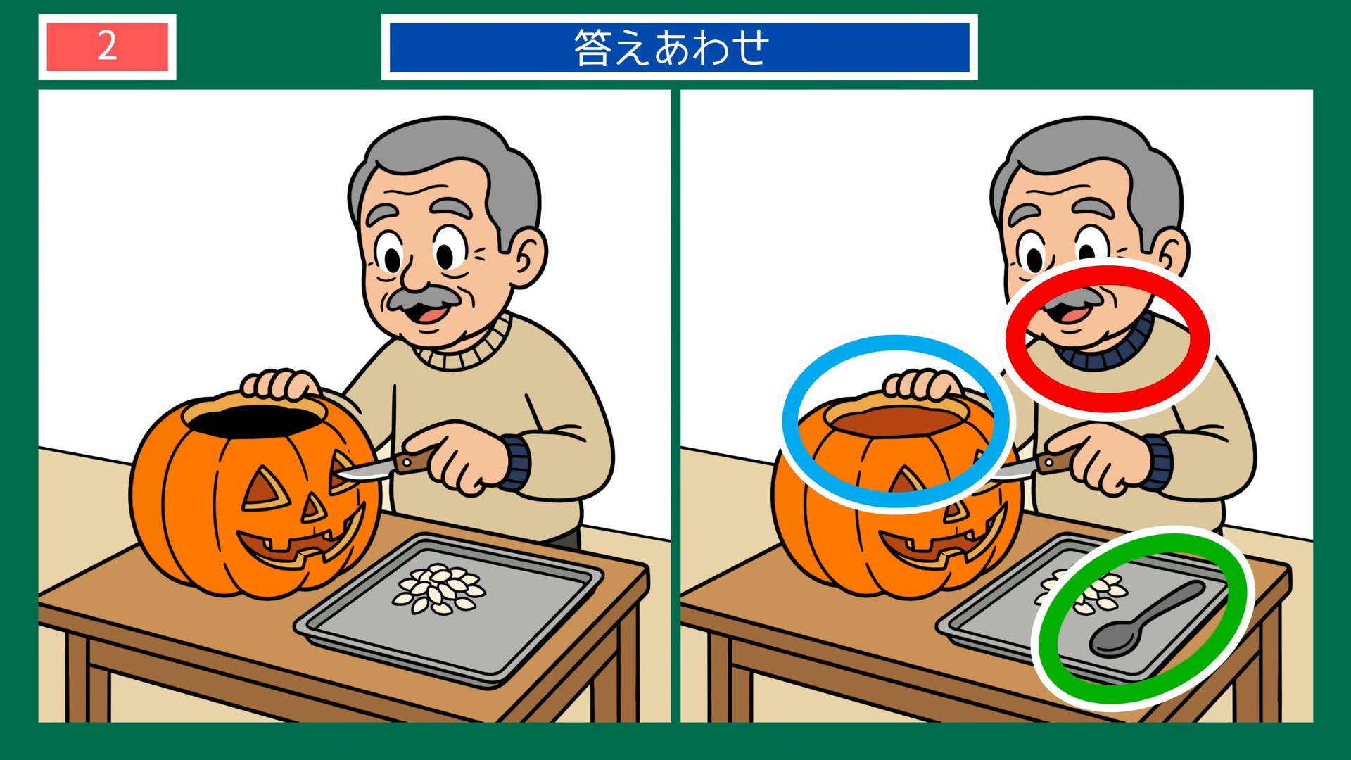 生活のひとコマの間違い探し 第2問 かぼちゃのランタンづくりの答え