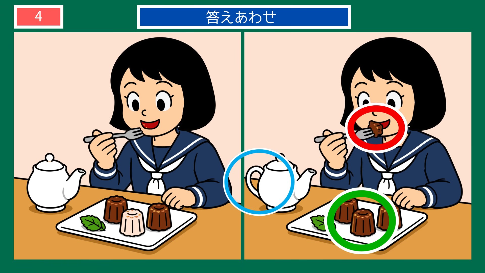 生活のひとコマの間違い探し 第4問 プリンのおやつの答え