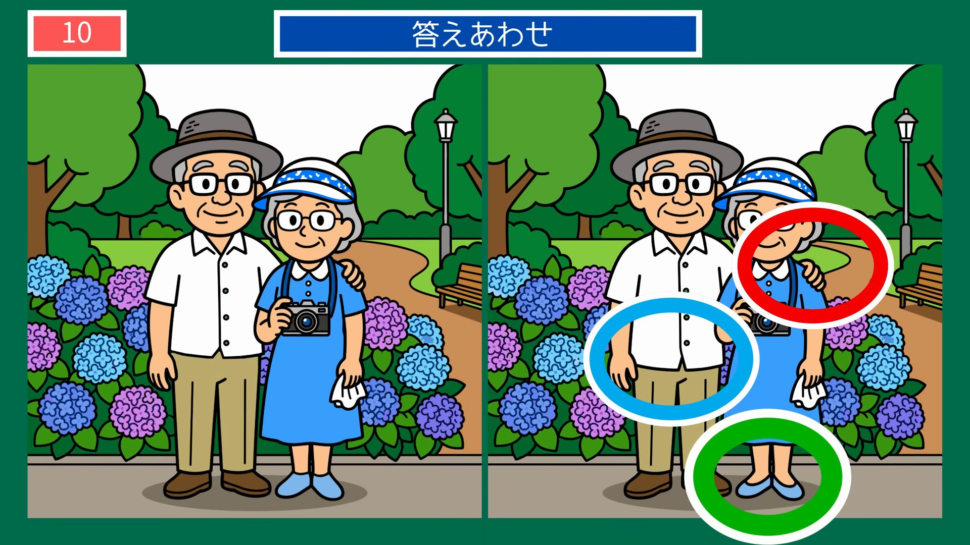 四季おりおりの間違い探し 第9問 あじさいの前で記念写真の答え