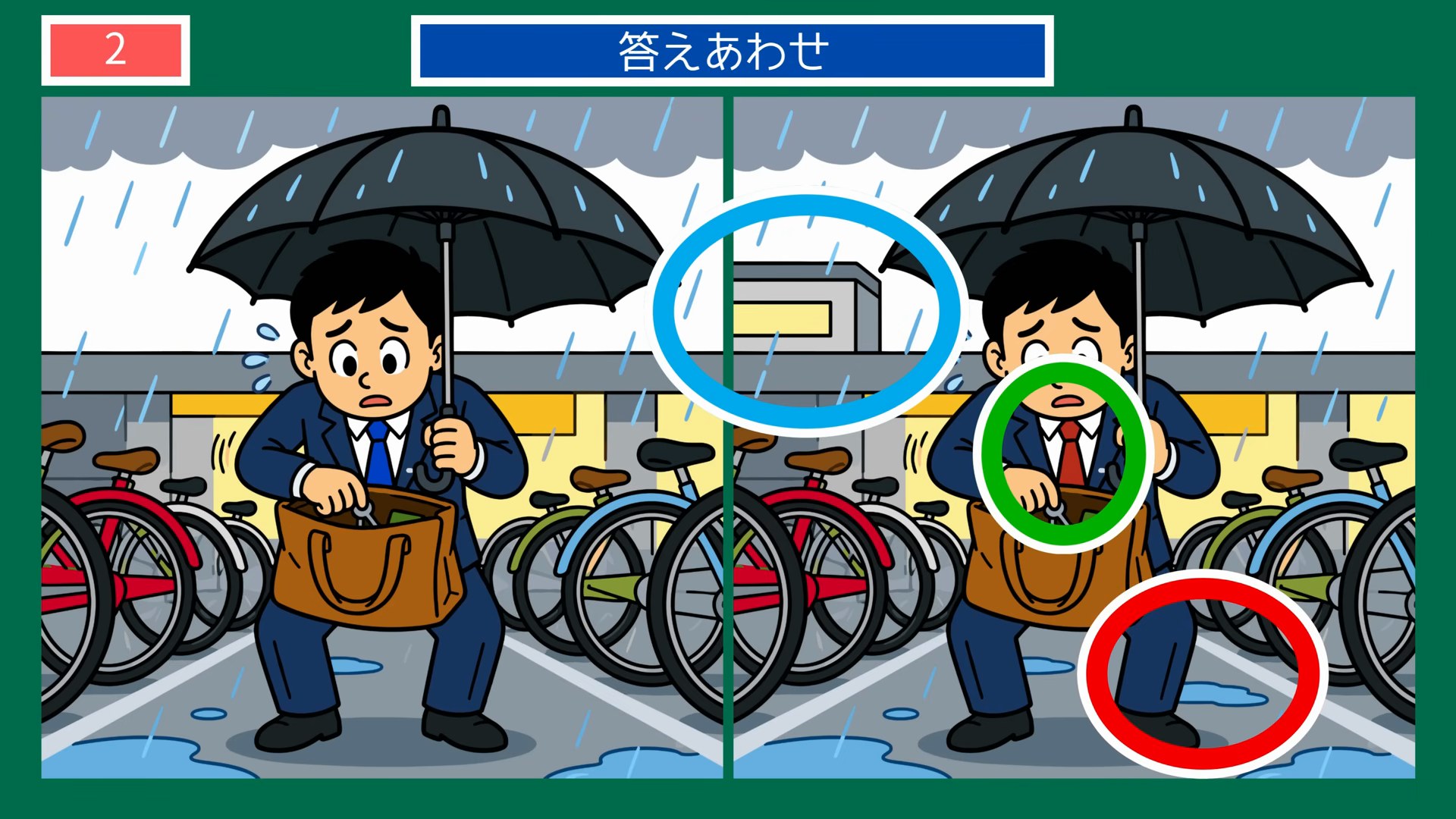 四季おりおりの間違い探し 第2問 雨の日の通勤の答え