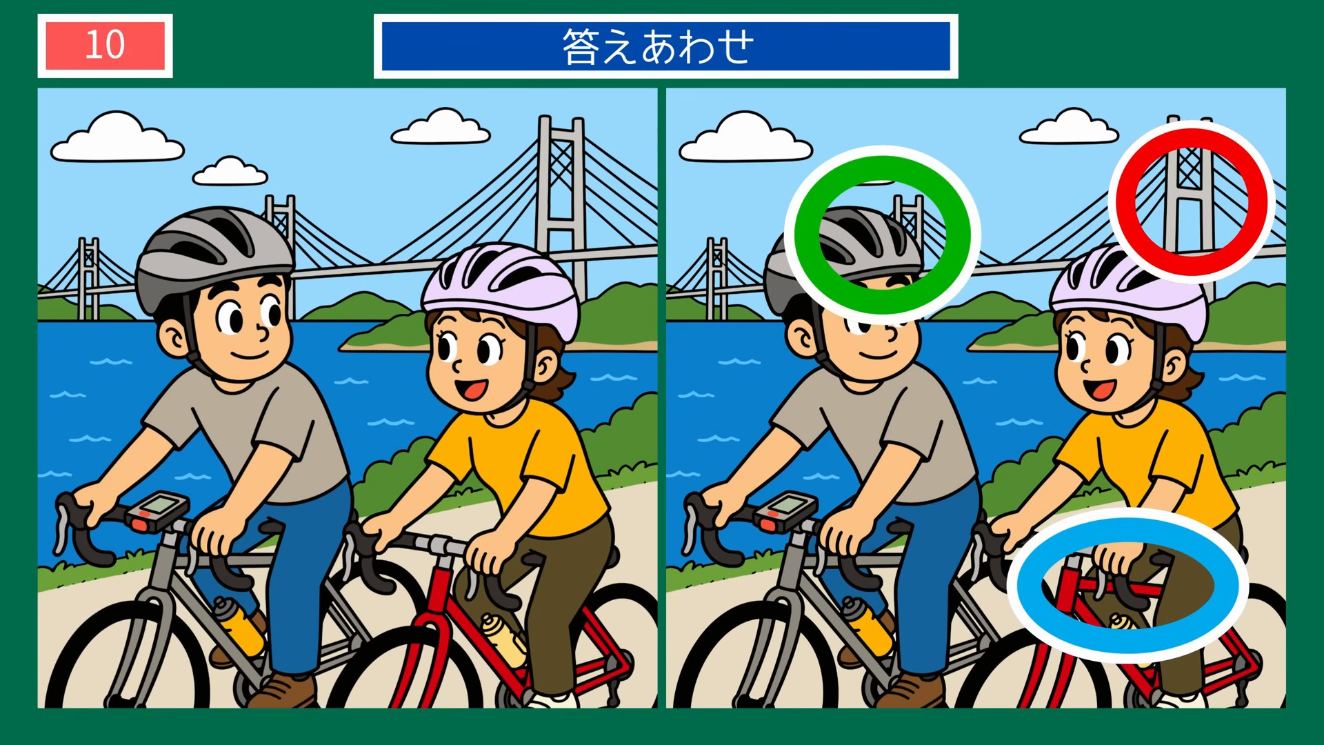 四国4県めぐりの間違い探し 第10問 しまなみ海道サイクリングの答え